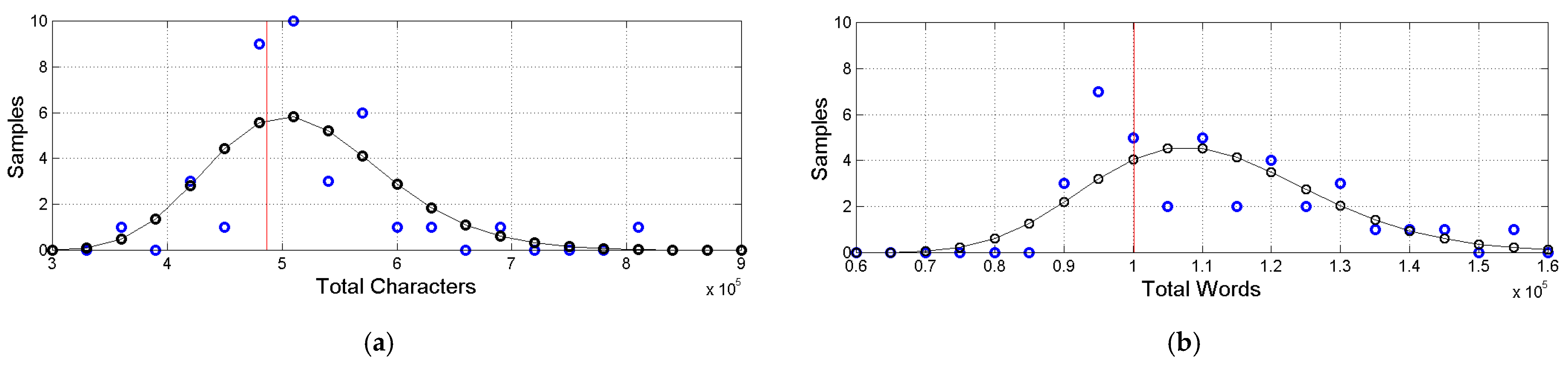 Analytics 04 00017 g001