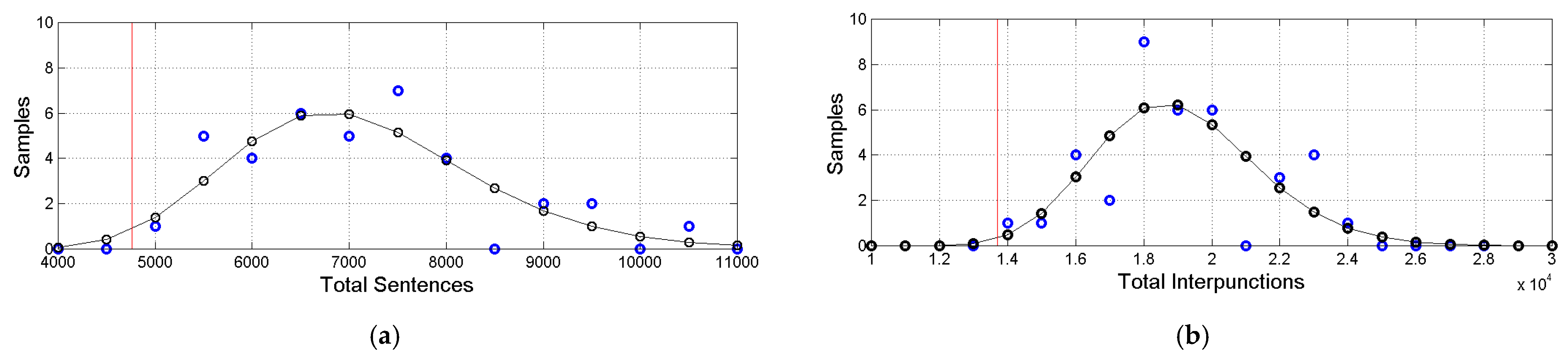 Analytics 04 00017 g002