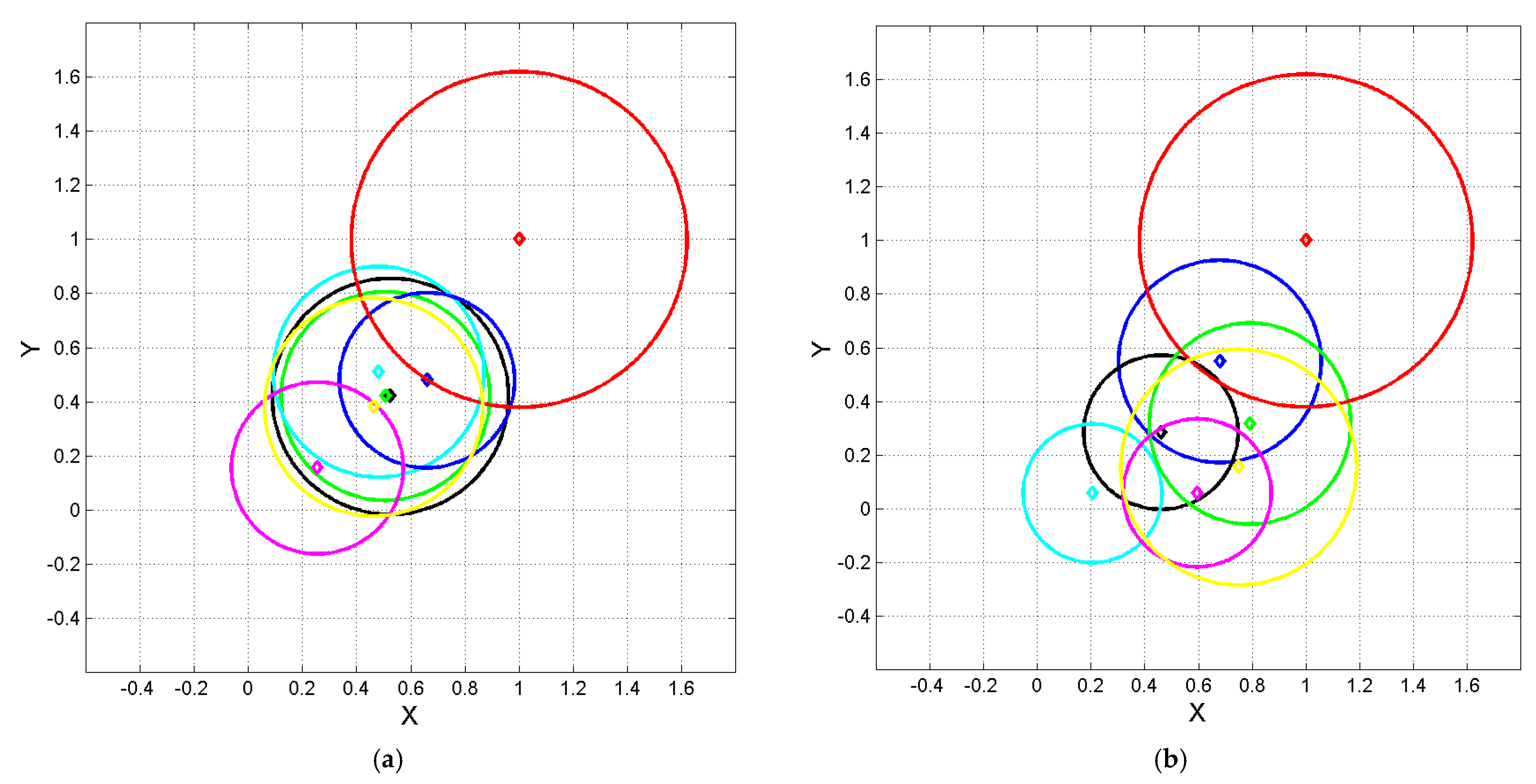 Analytics 04 00017 g004