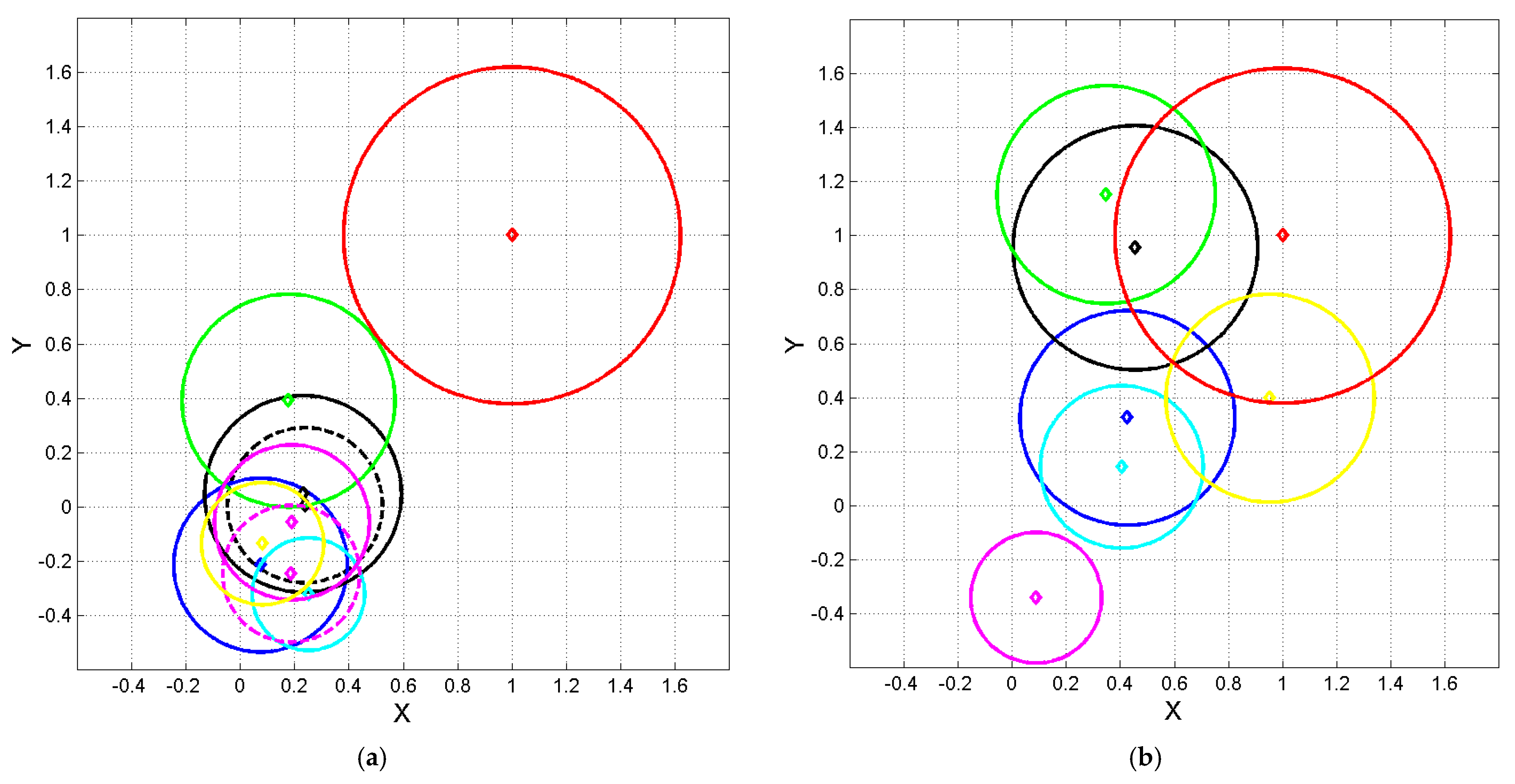 Analytics 04 00017 g005