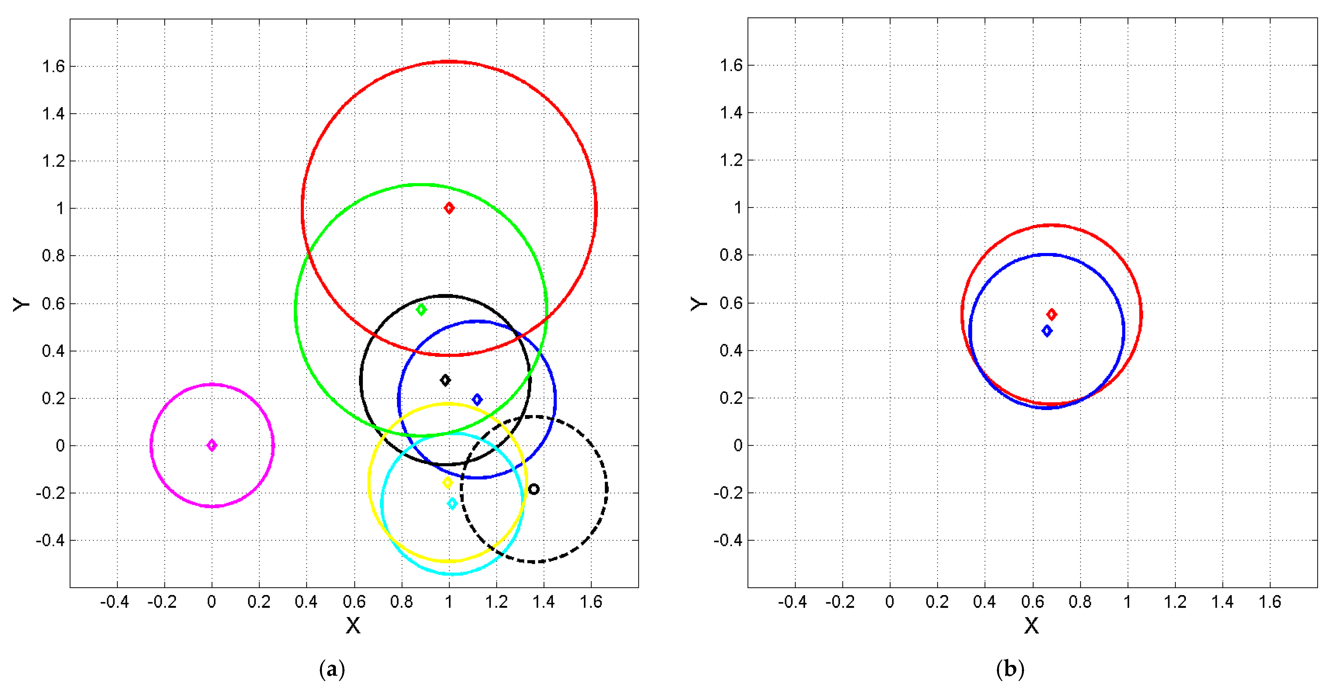 Analytics 04 00017 g006