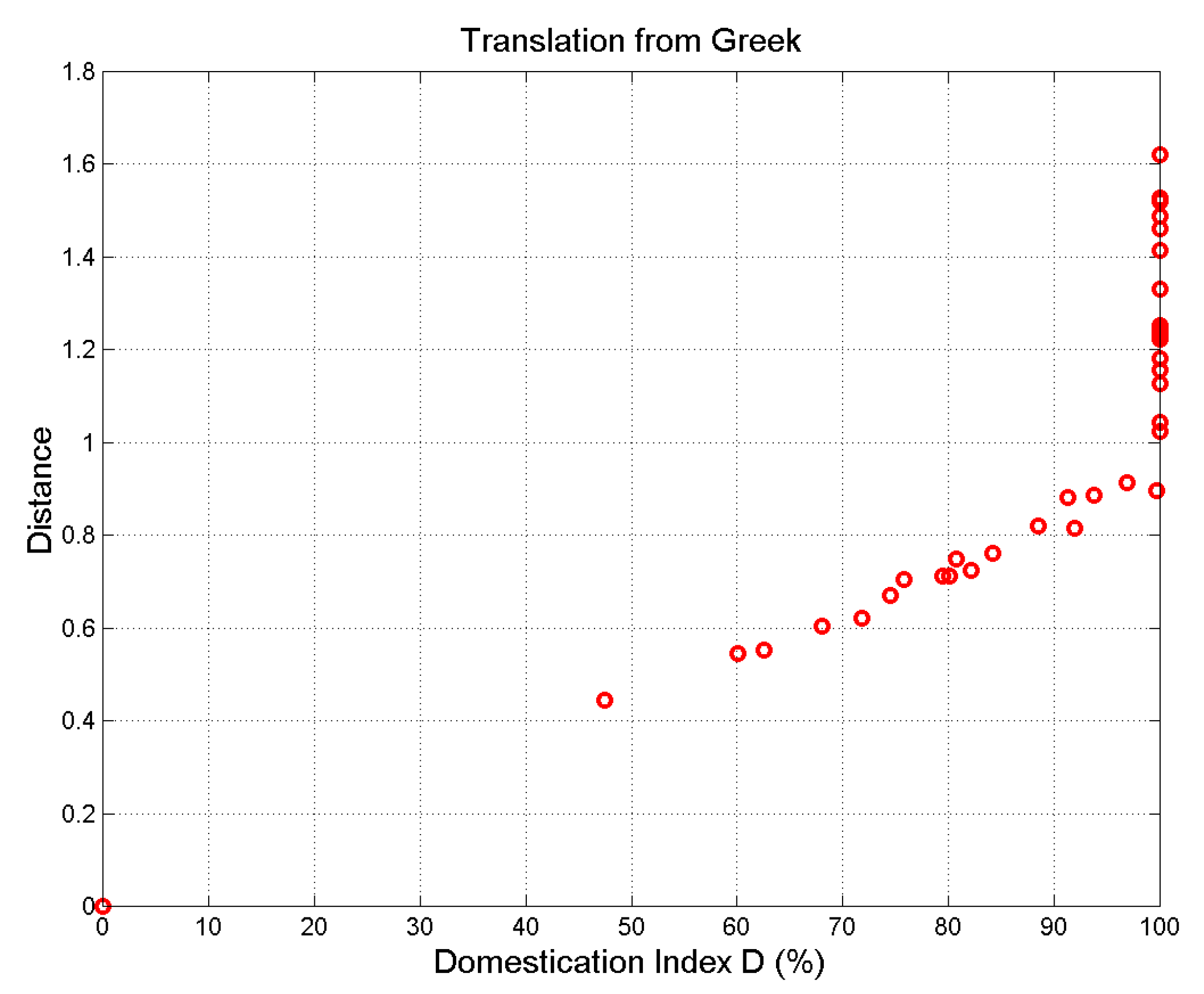 Analytics 04 00017 g008