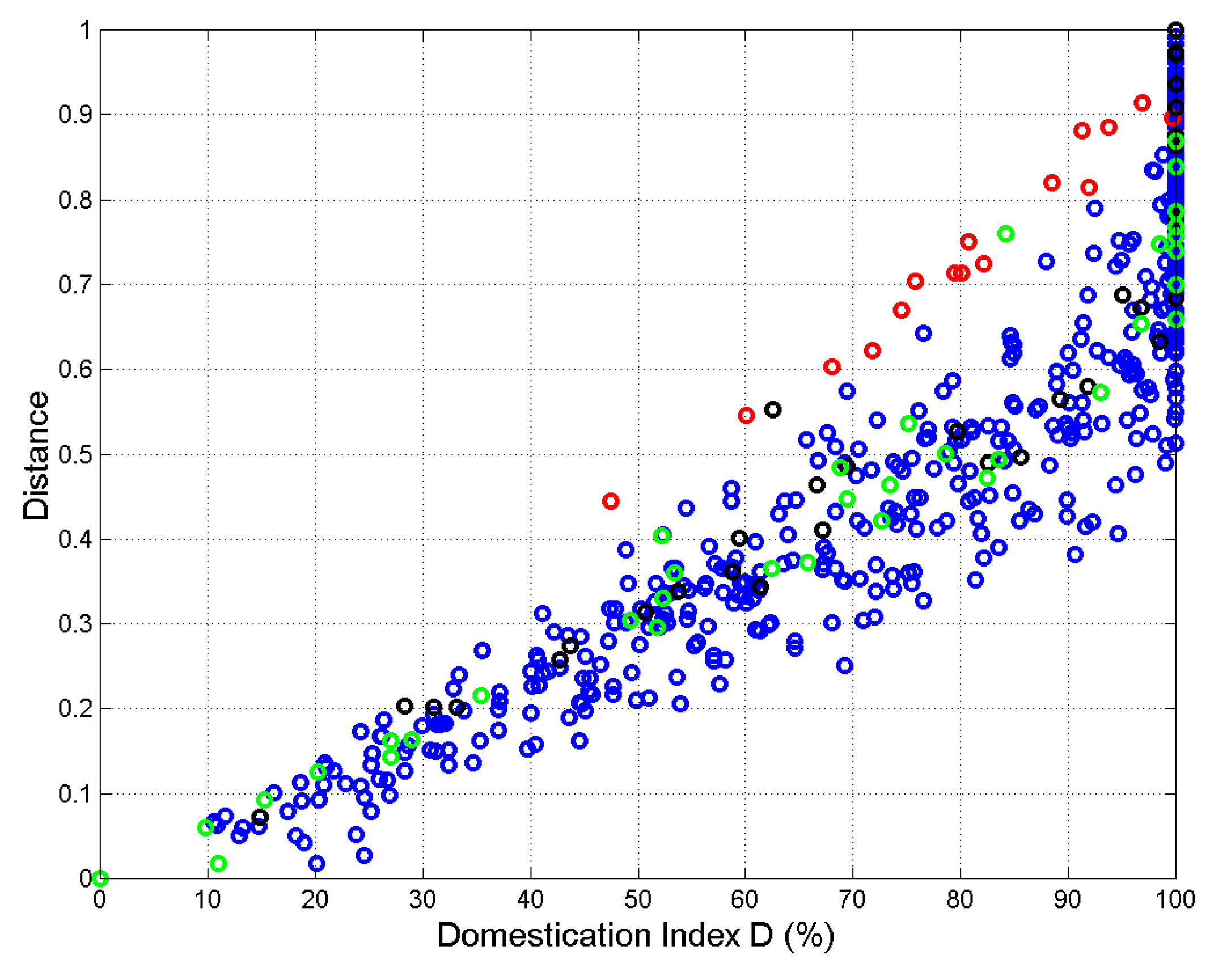 Analytics 04 00017 g010
