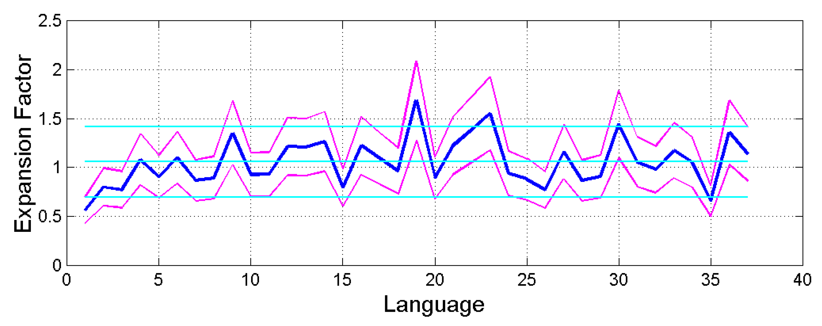 Analytics 04 00017 g011