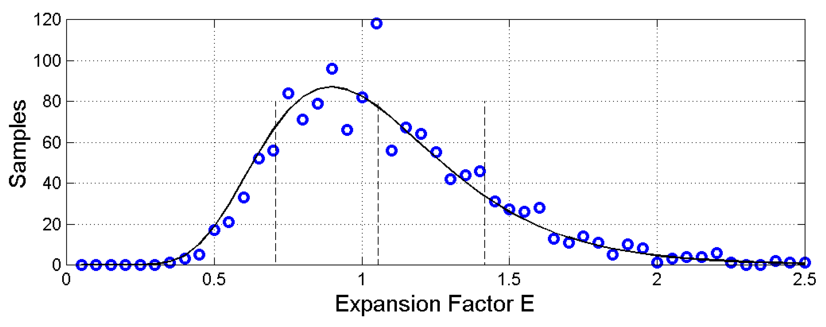 Analytics 04 00017 g013