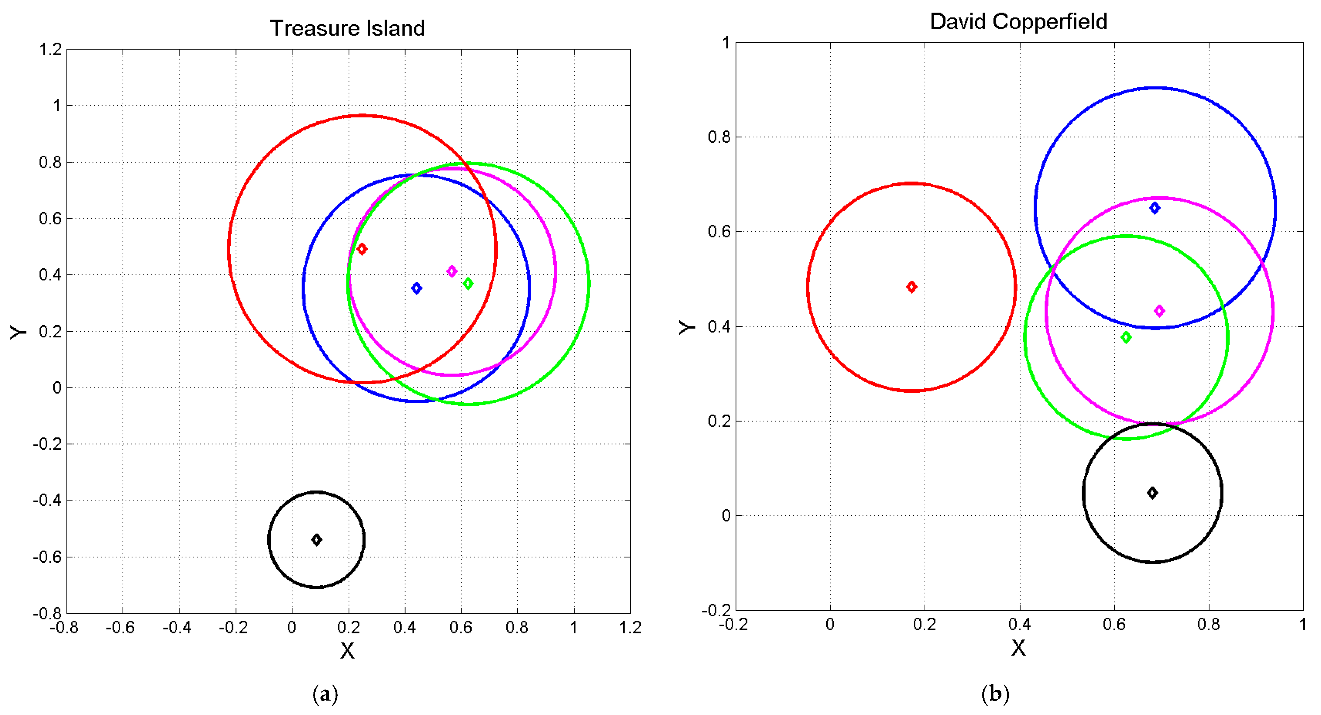 Analytics 04 00017 g014