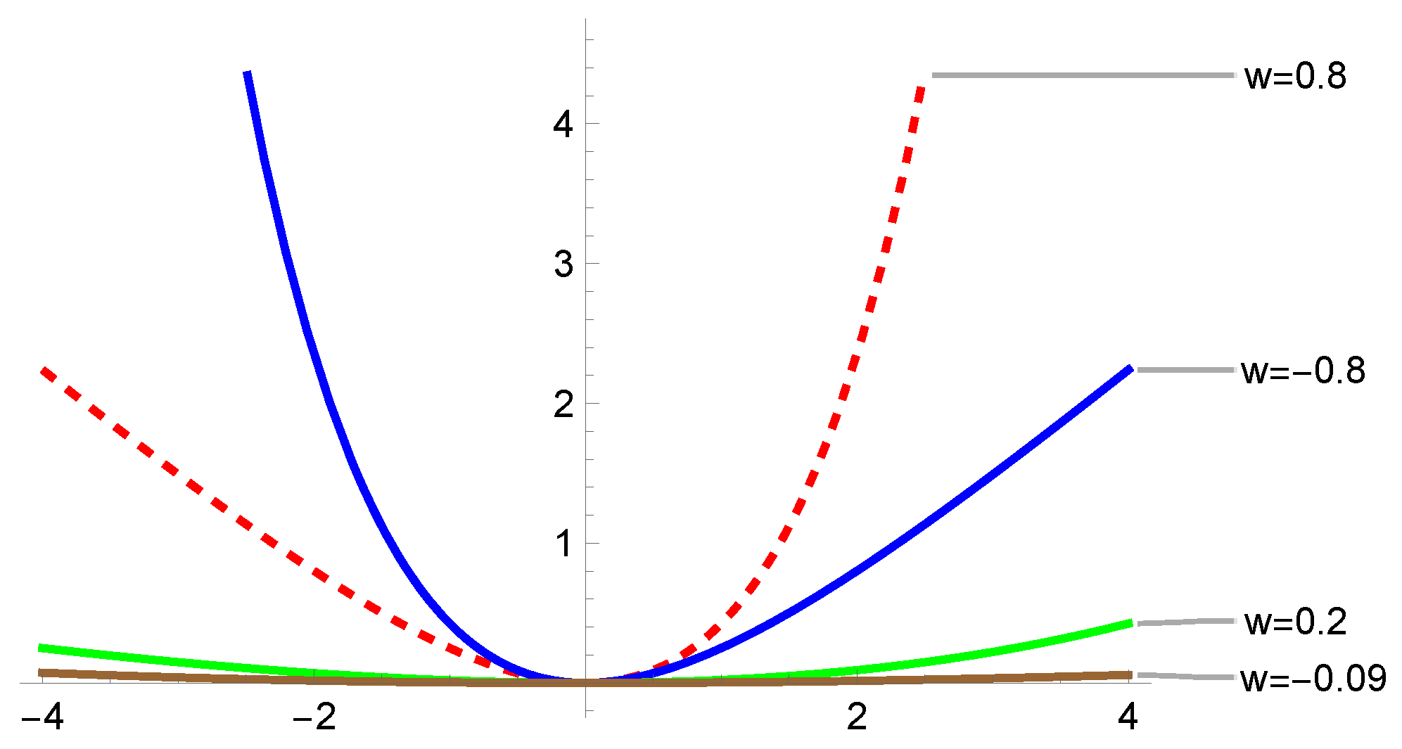 Analytics 04 00020 g002