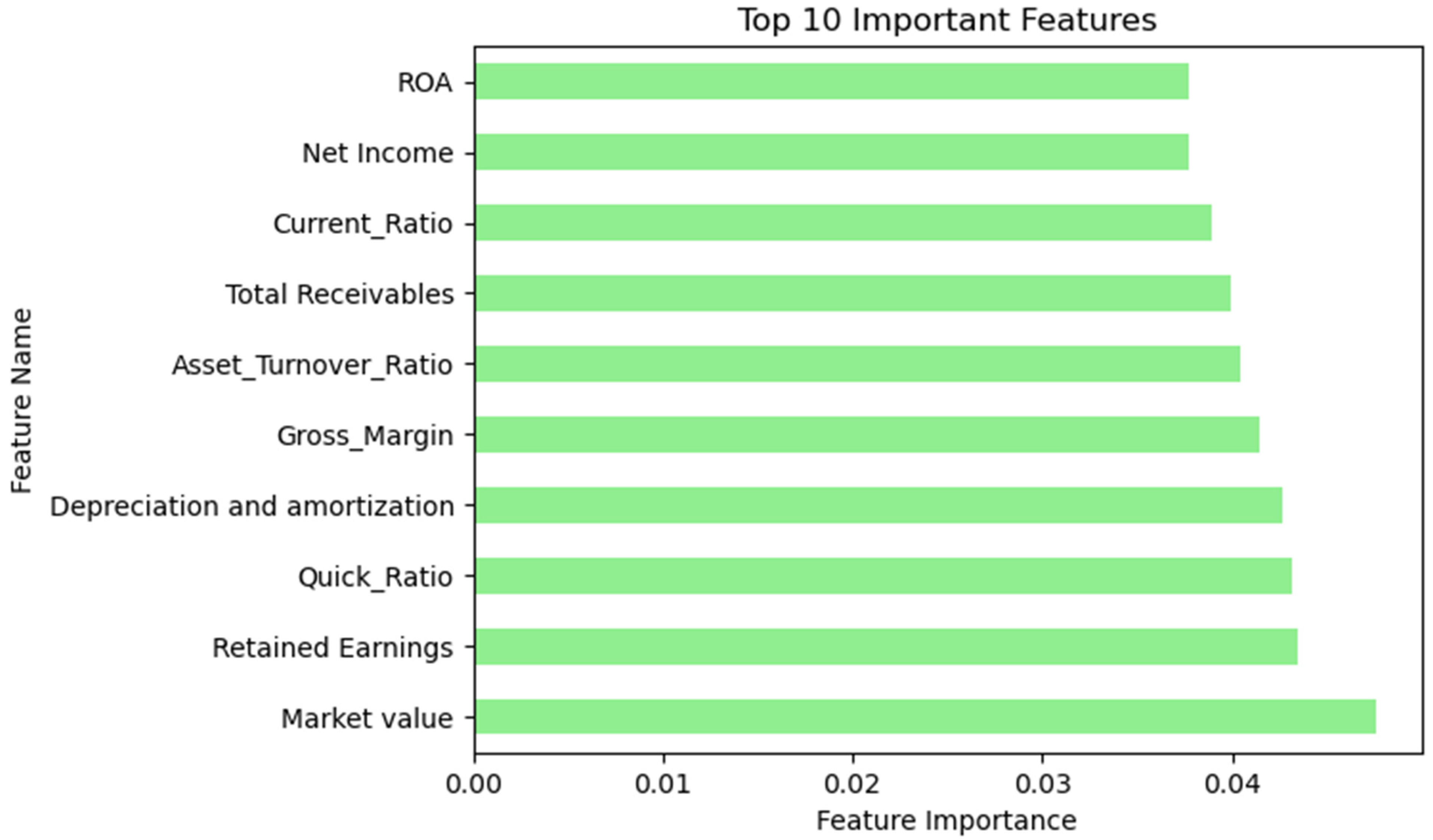 Analytics 04 00022 g001