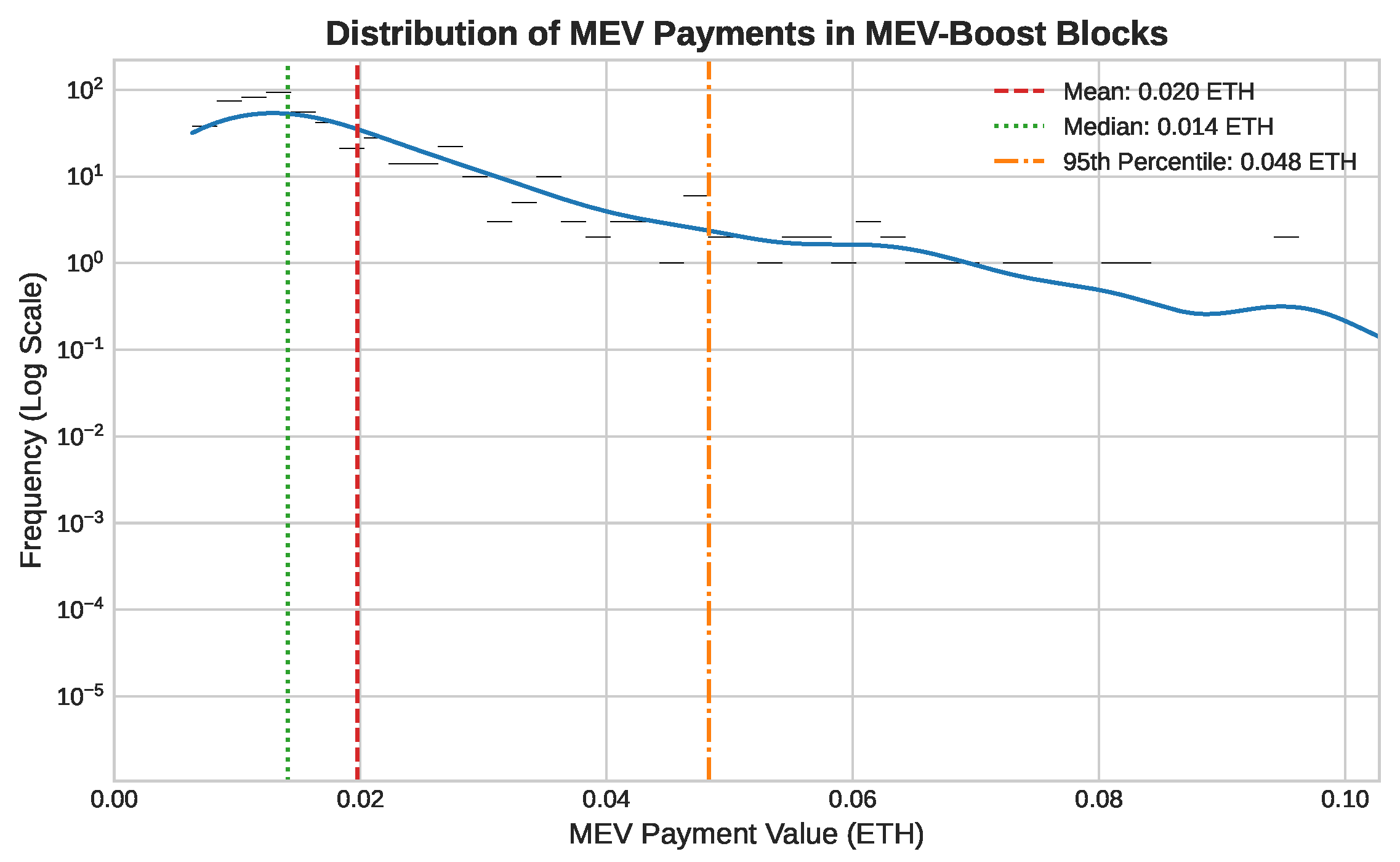 Analytics 04 00023 g003 Analytics 04 00023 g003
