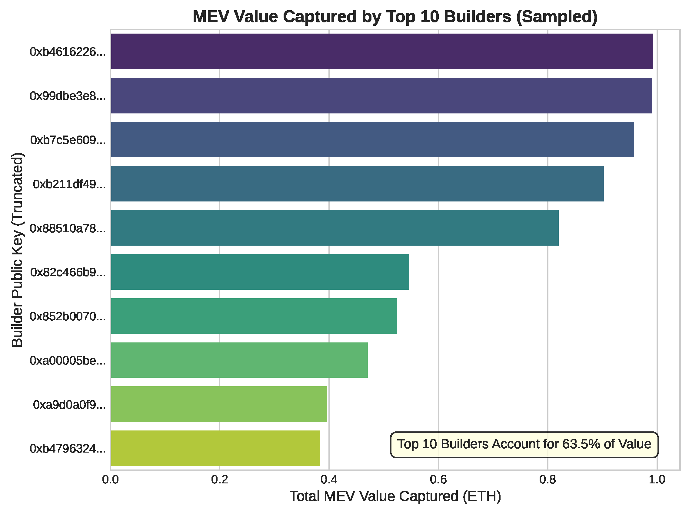 Analytics 04 00023 g004 Analytics 04 00023 g004