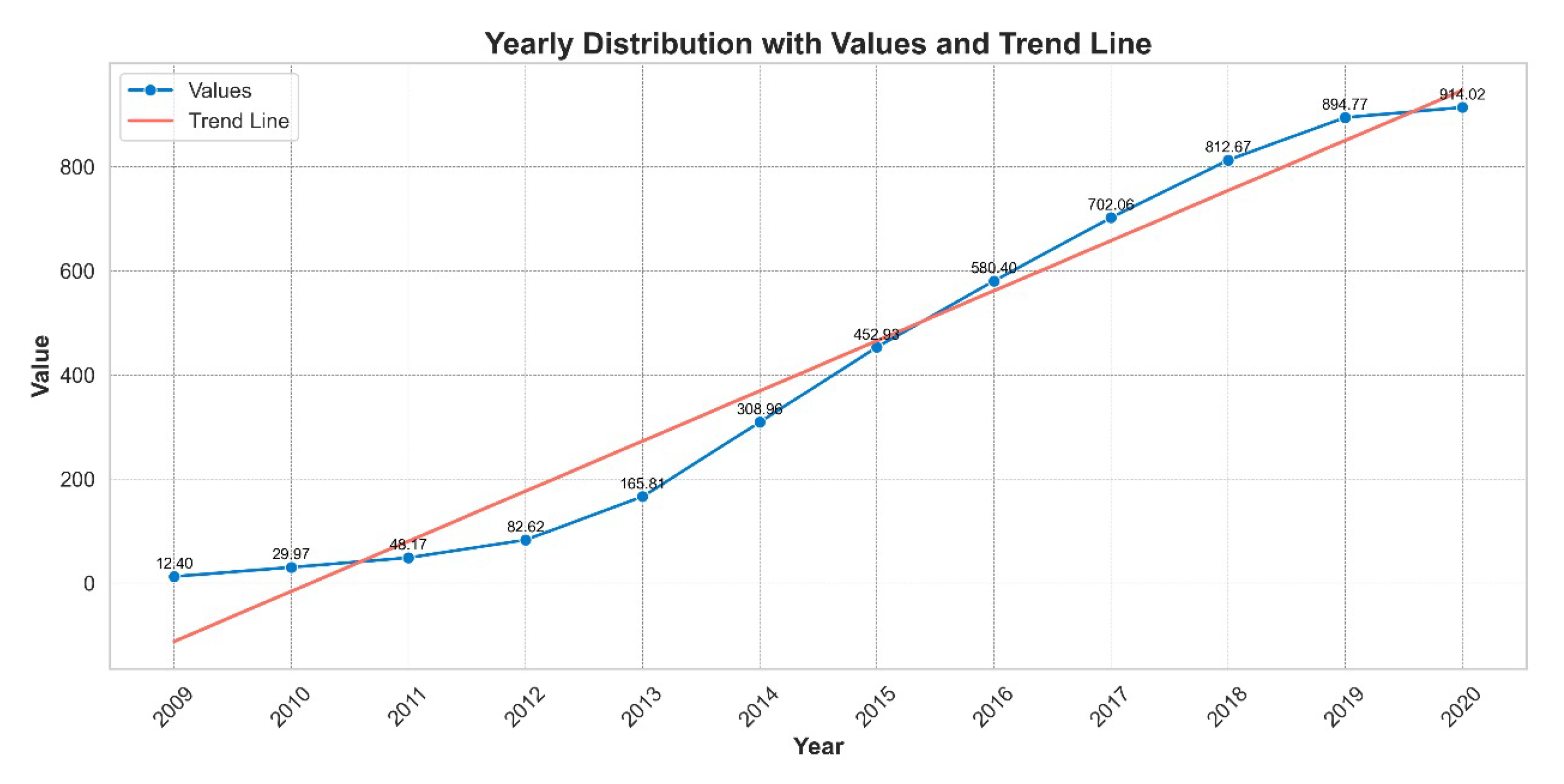 Analytics 04 00025 g008