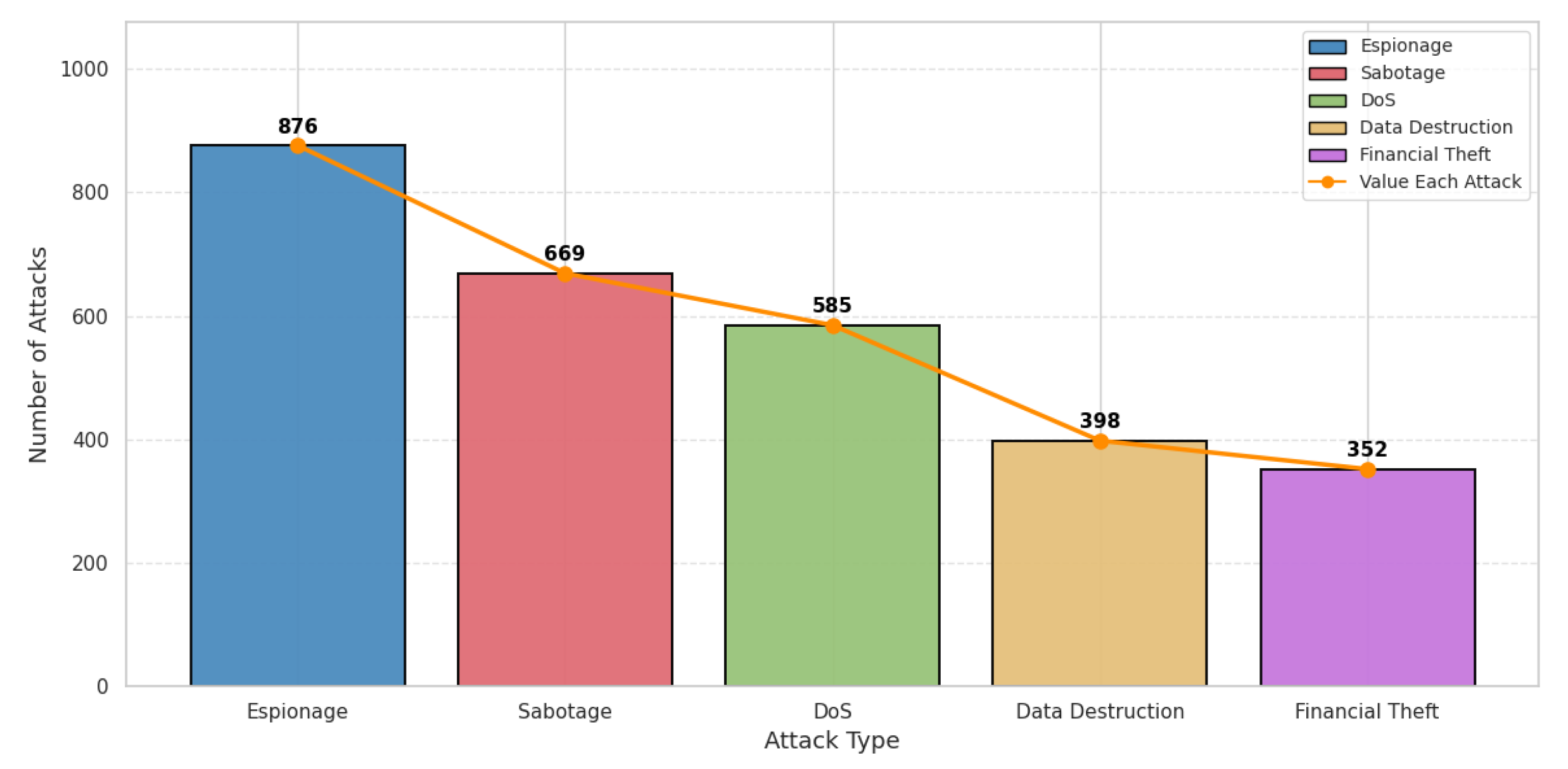 Analytics 04 00025 g013