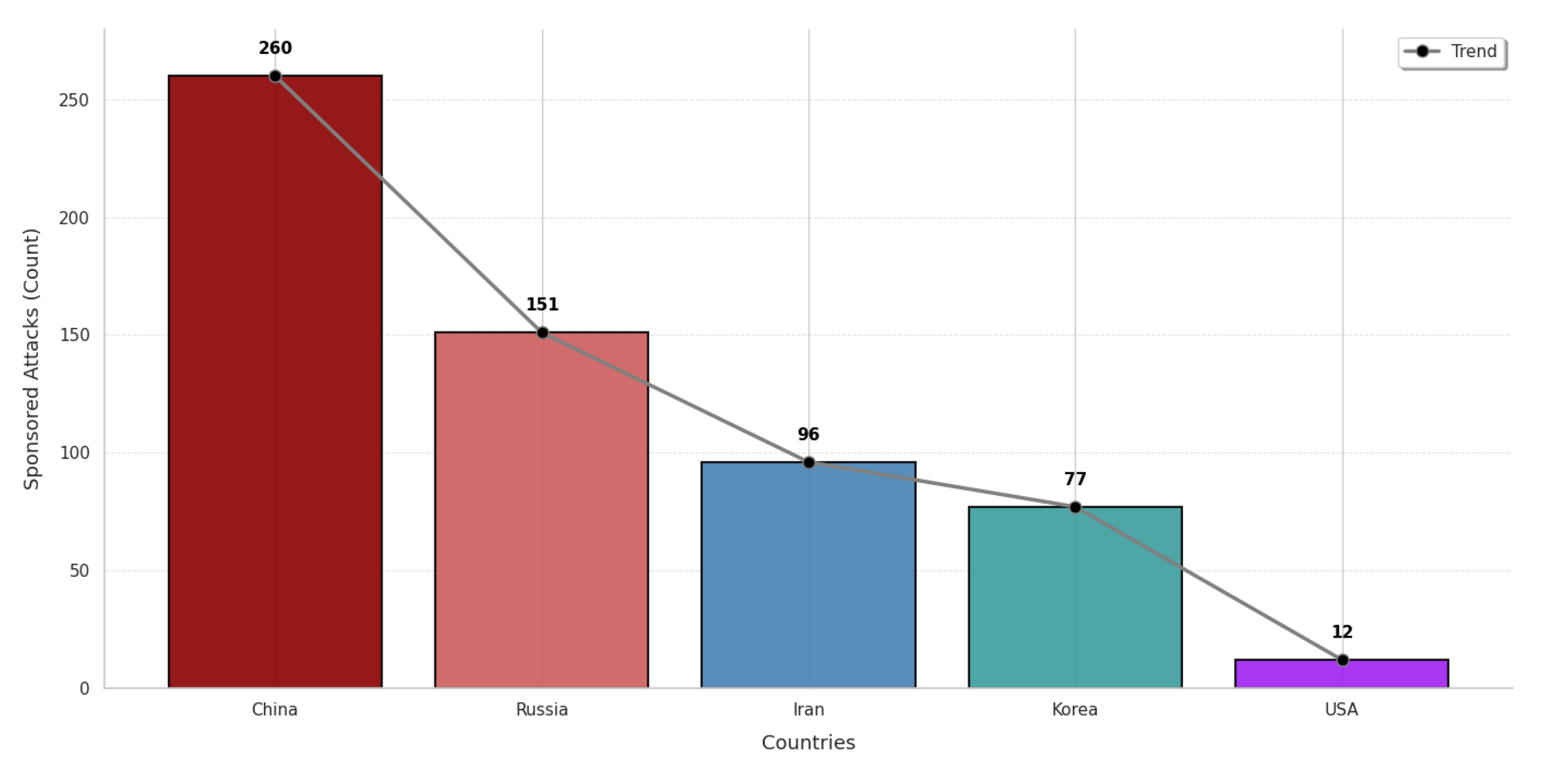 Analytics 04 00025 g014