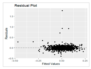 Analytics 04 00036 i001