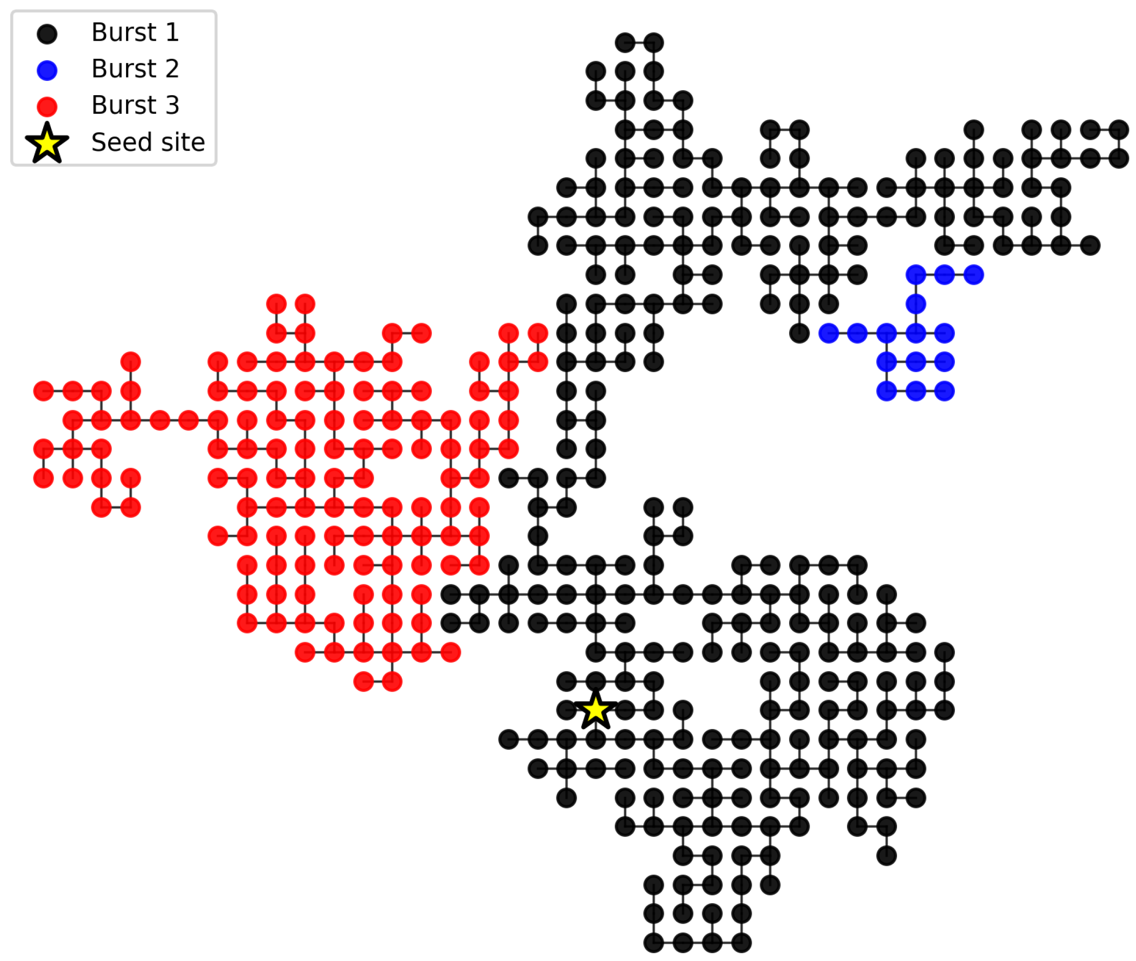Analytics 05 00006 g001