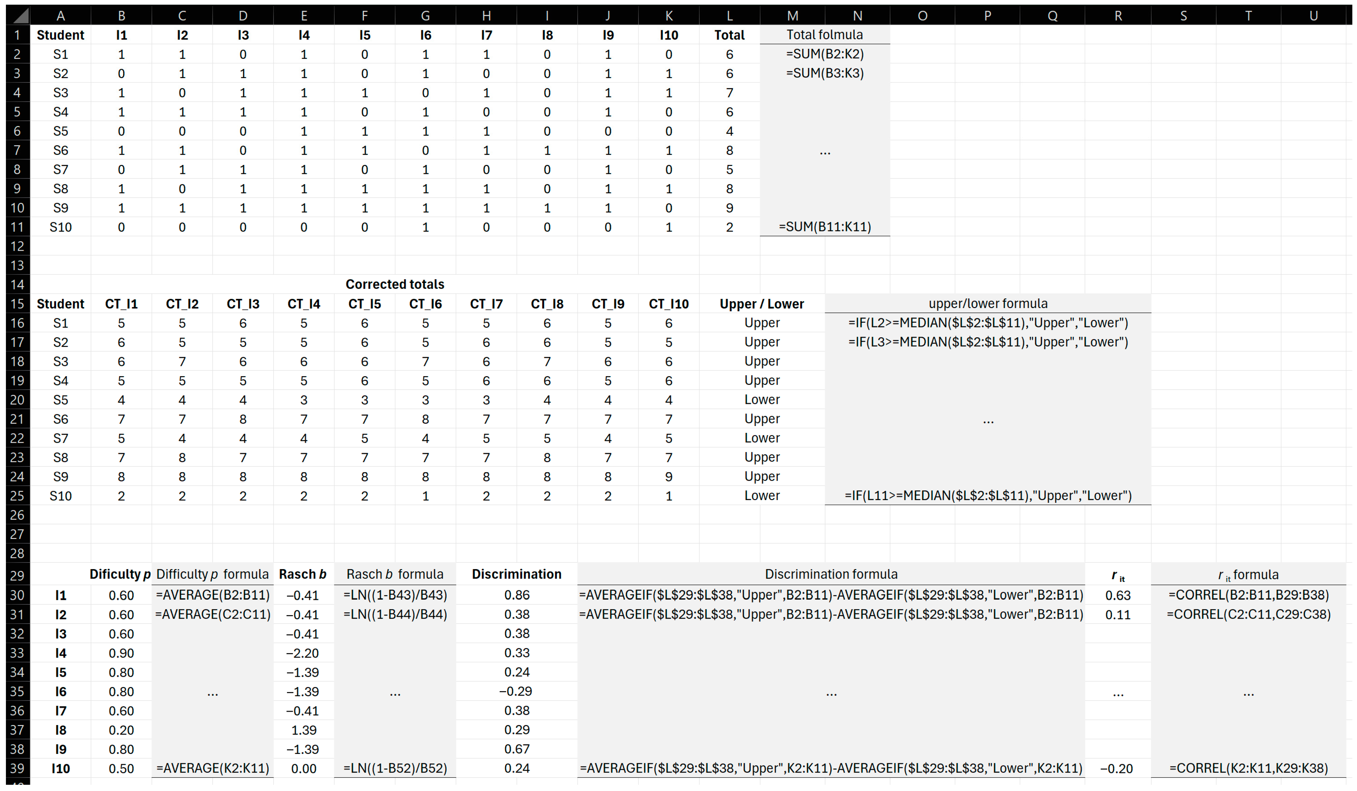 Analytics 05 00012 g0a1