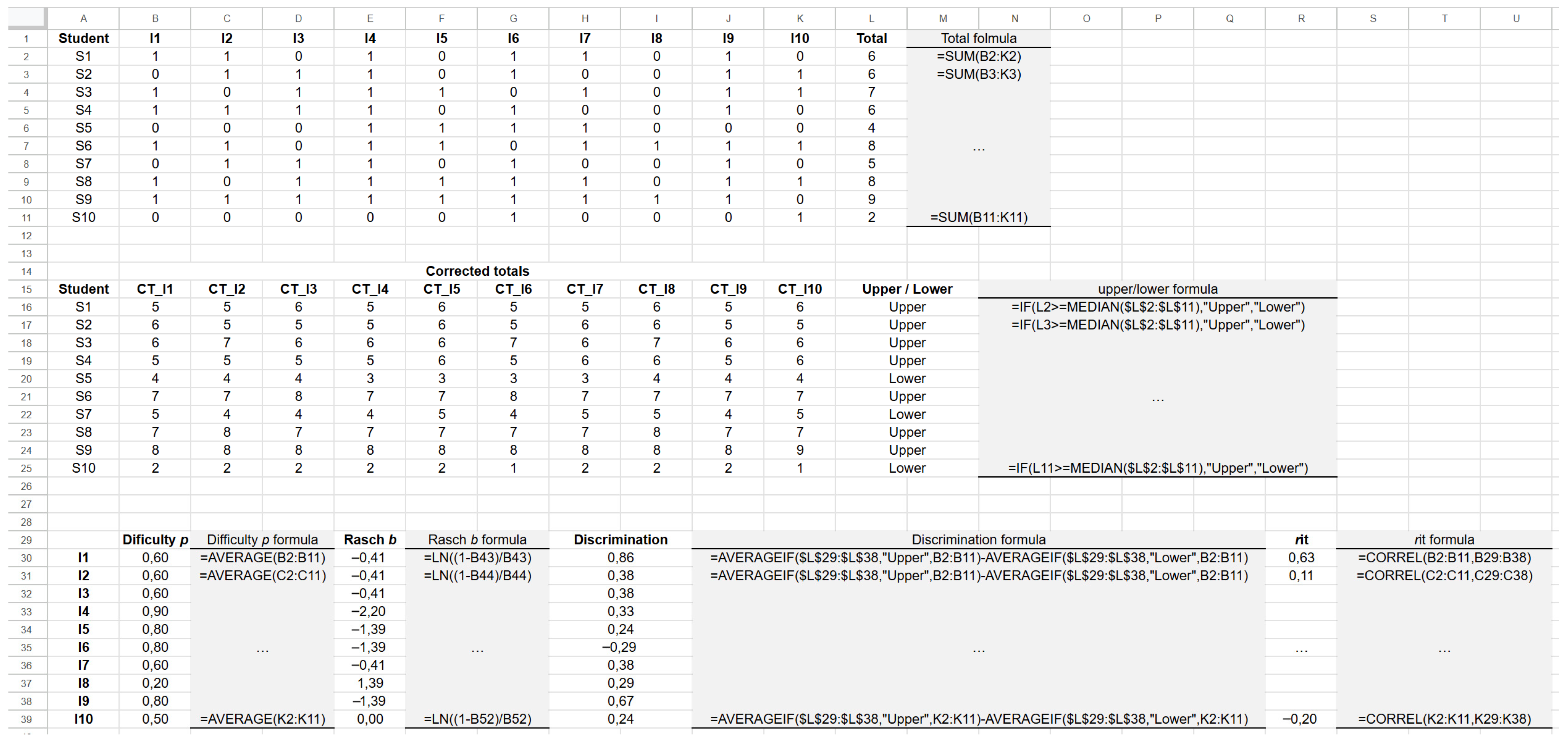 Analytics 05 00012 g0a2