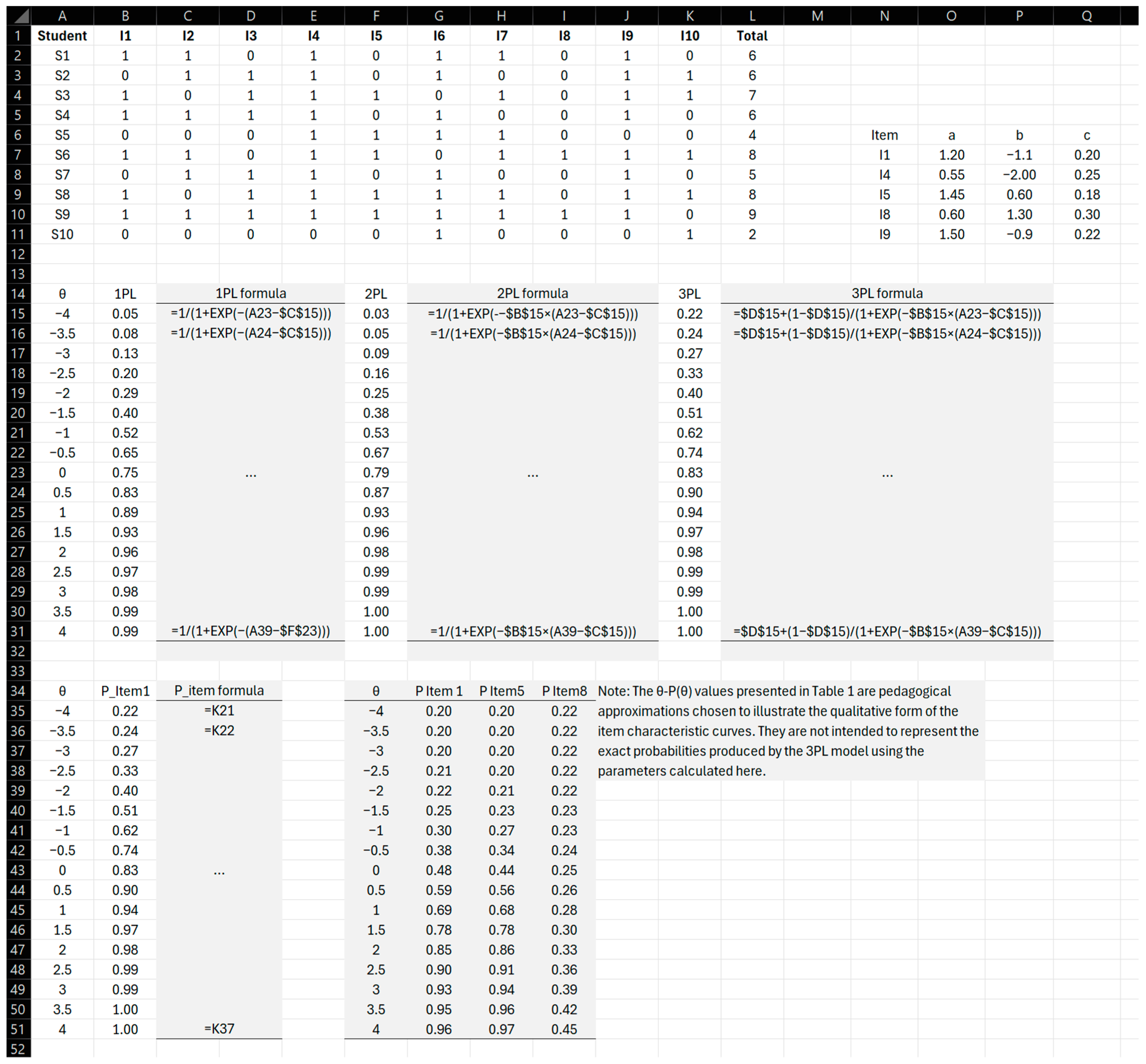 Analytics 05 00012 g0a3