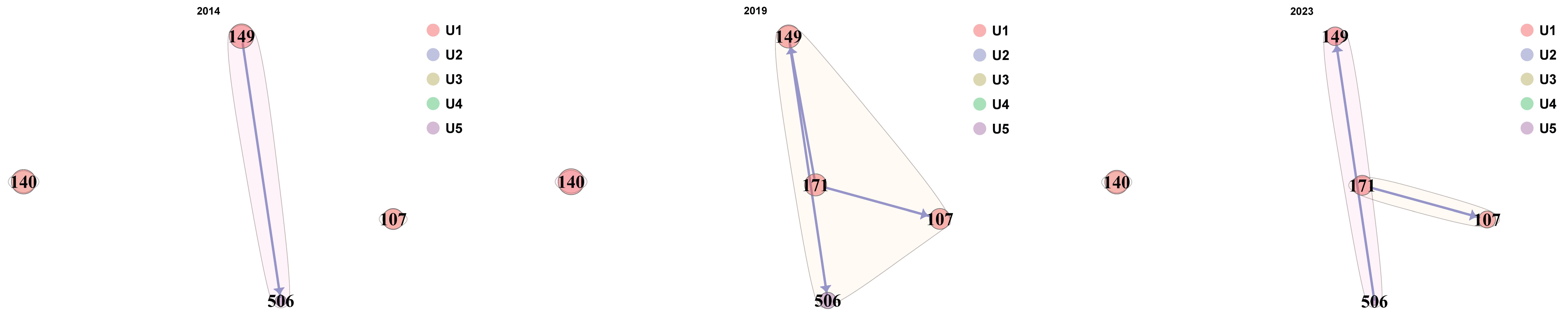 Analytics 05 00014 i013