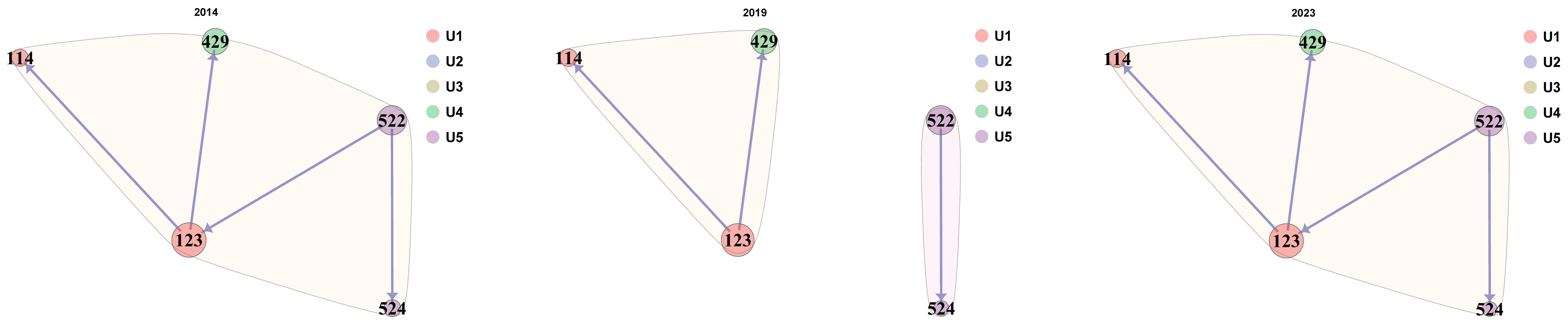 Analytics 05 00014 i014