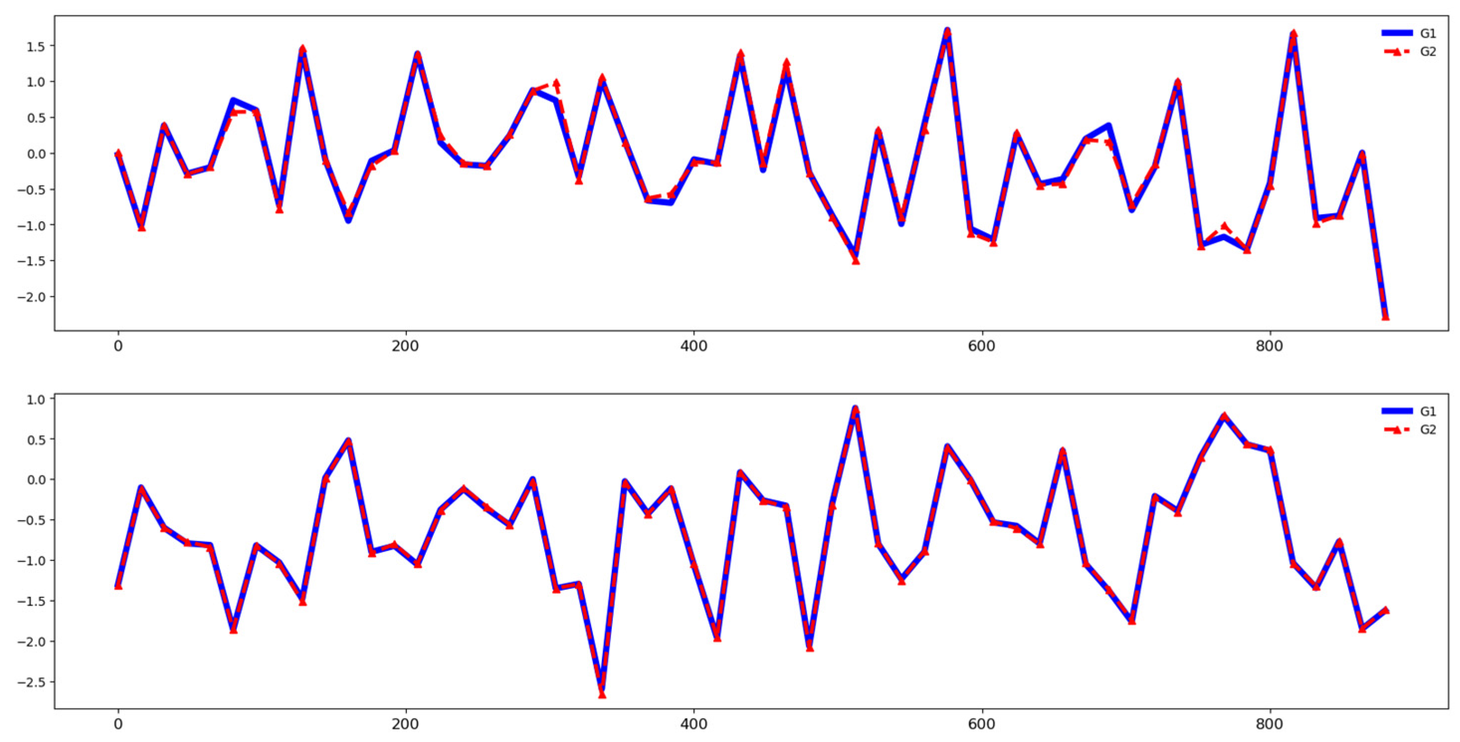 Analytics 05 00015 g013