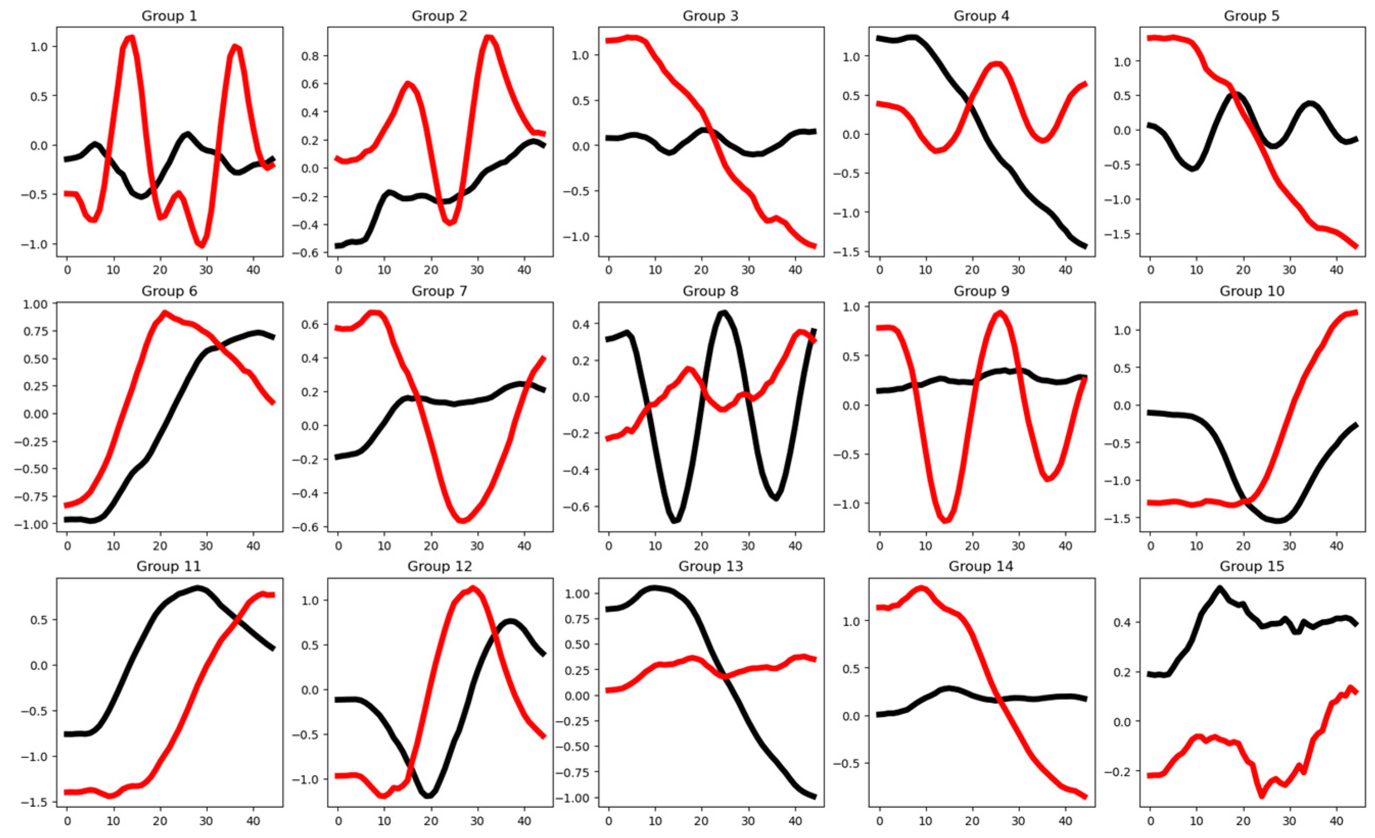 Analytics 05 00015 g014
