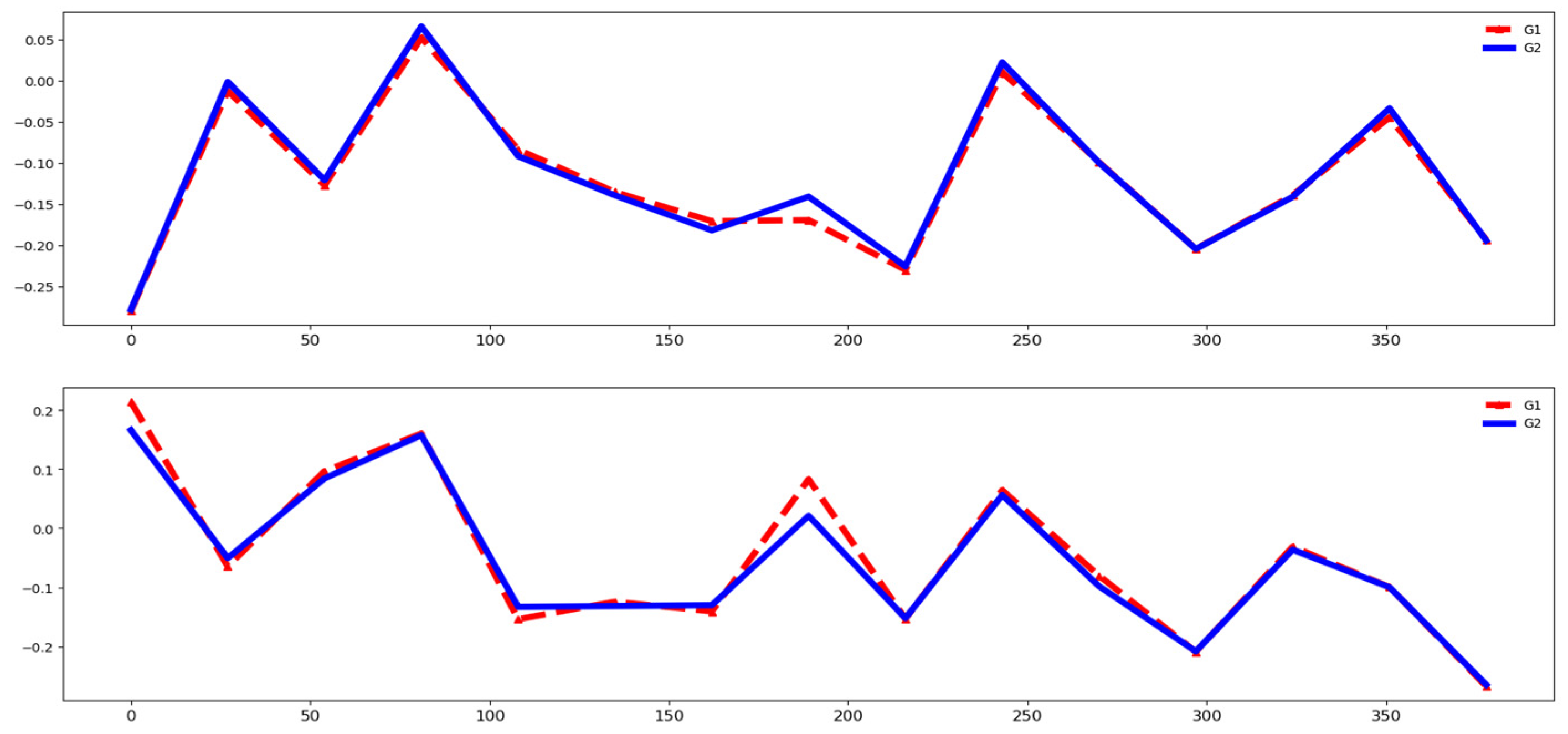 Analytics 05 00015 g015