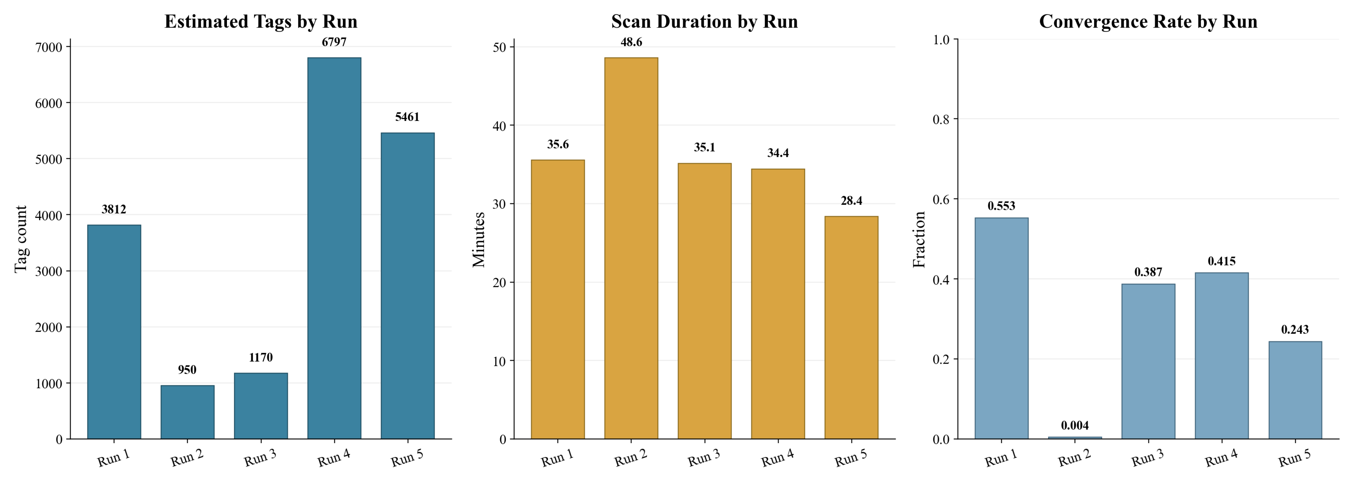 Analytics 05 00019 g004 Analytics 05 00019 g004