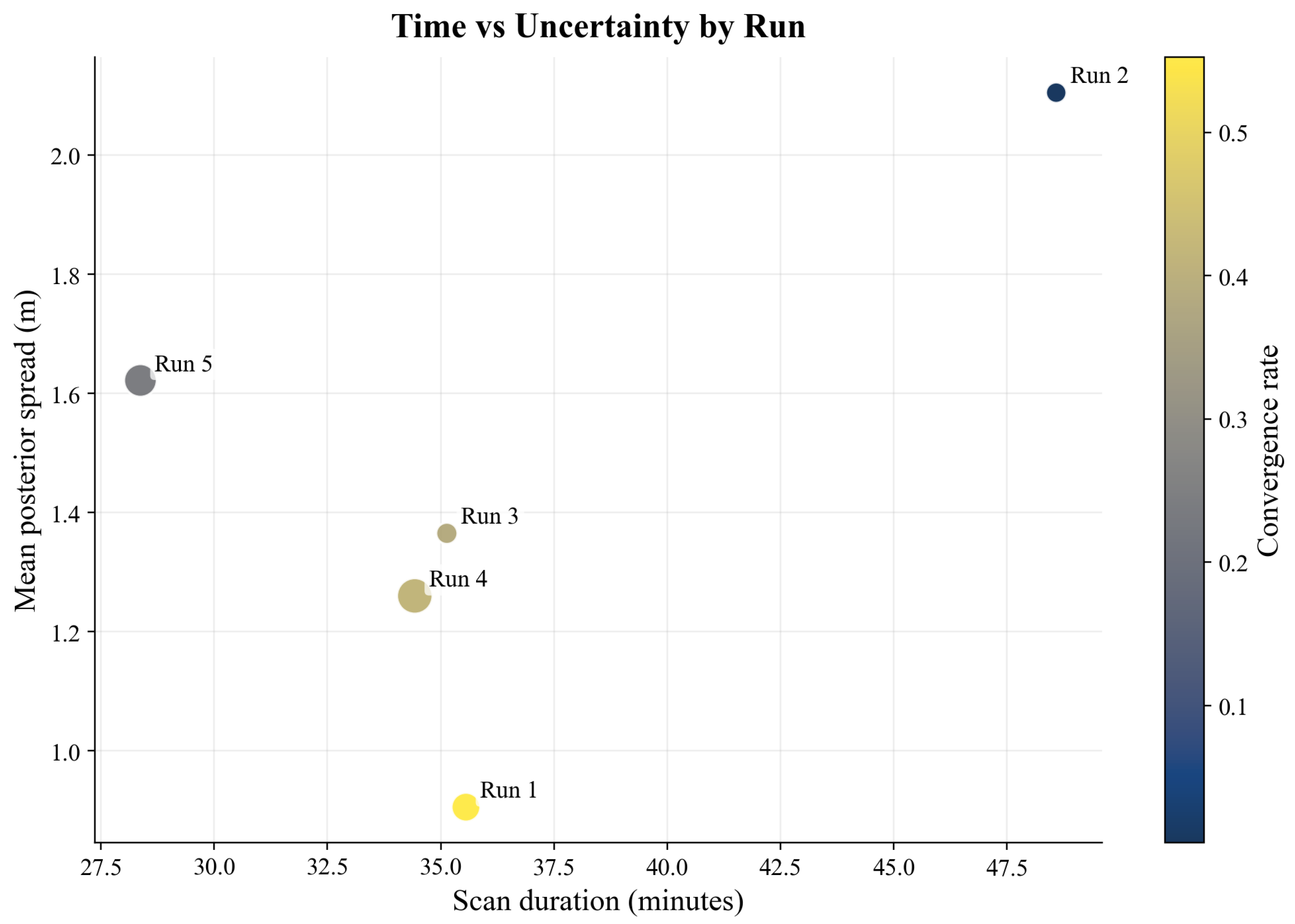 Analytics 05 00019 g006 Analytics 05 00019 g006
