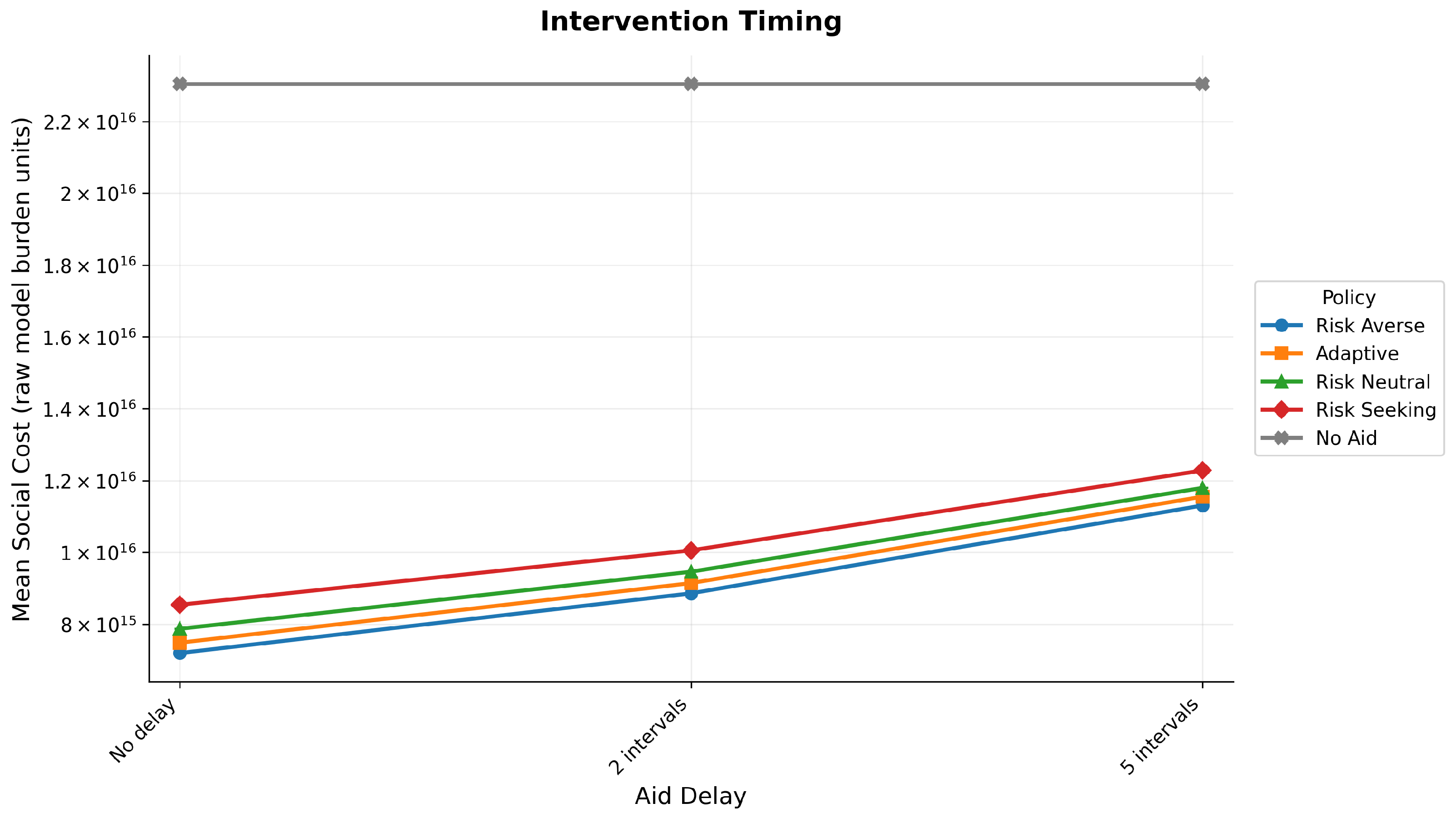 Analytics 05 00020 g004