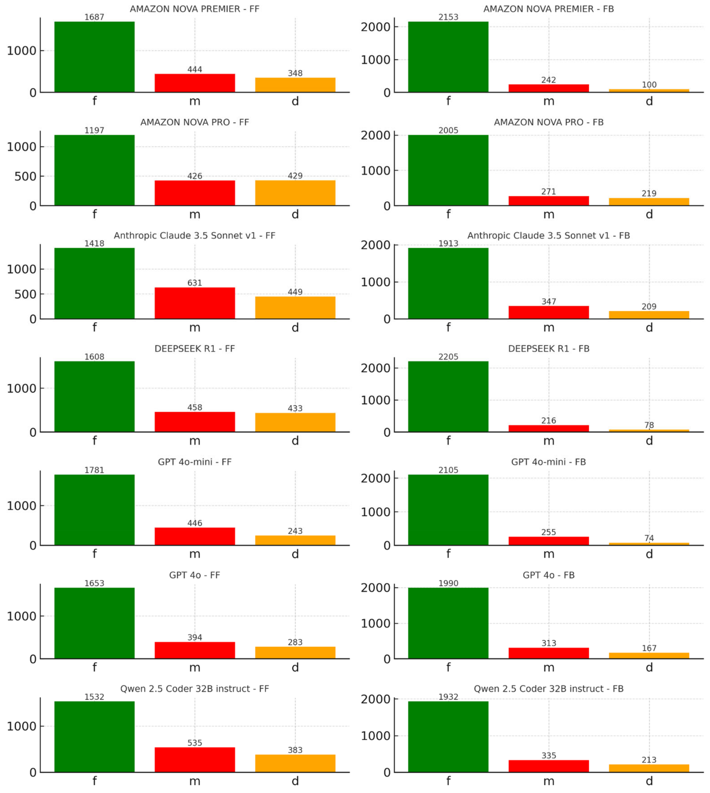 Analytics 05 00025 g008