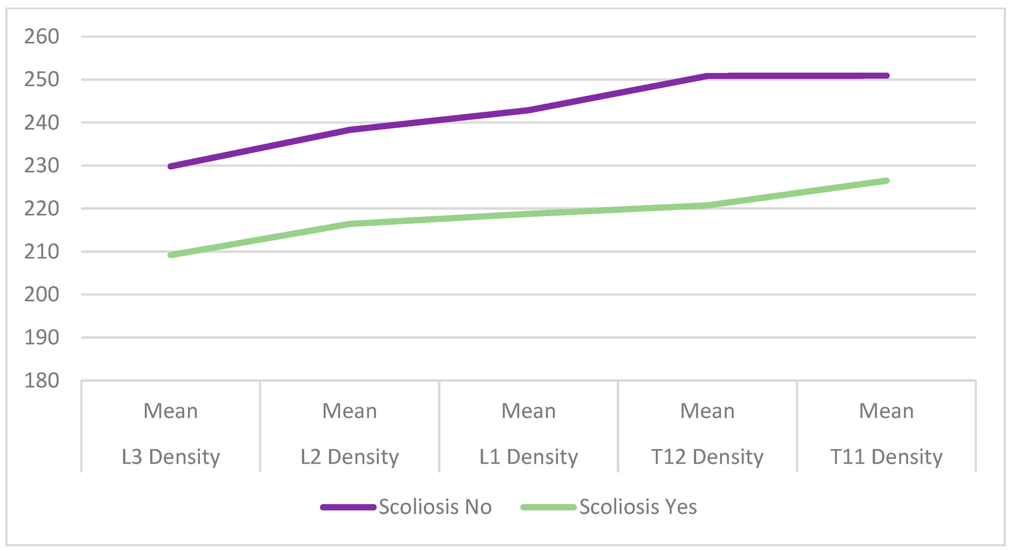 Anatomia 03 00009 g008