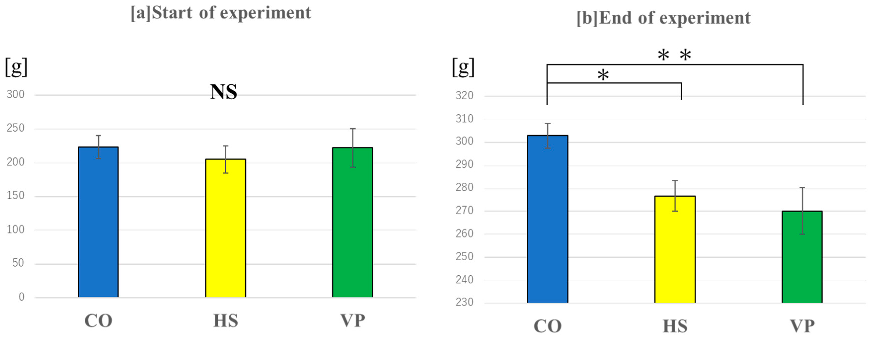 Anatomia 03 00023 g002