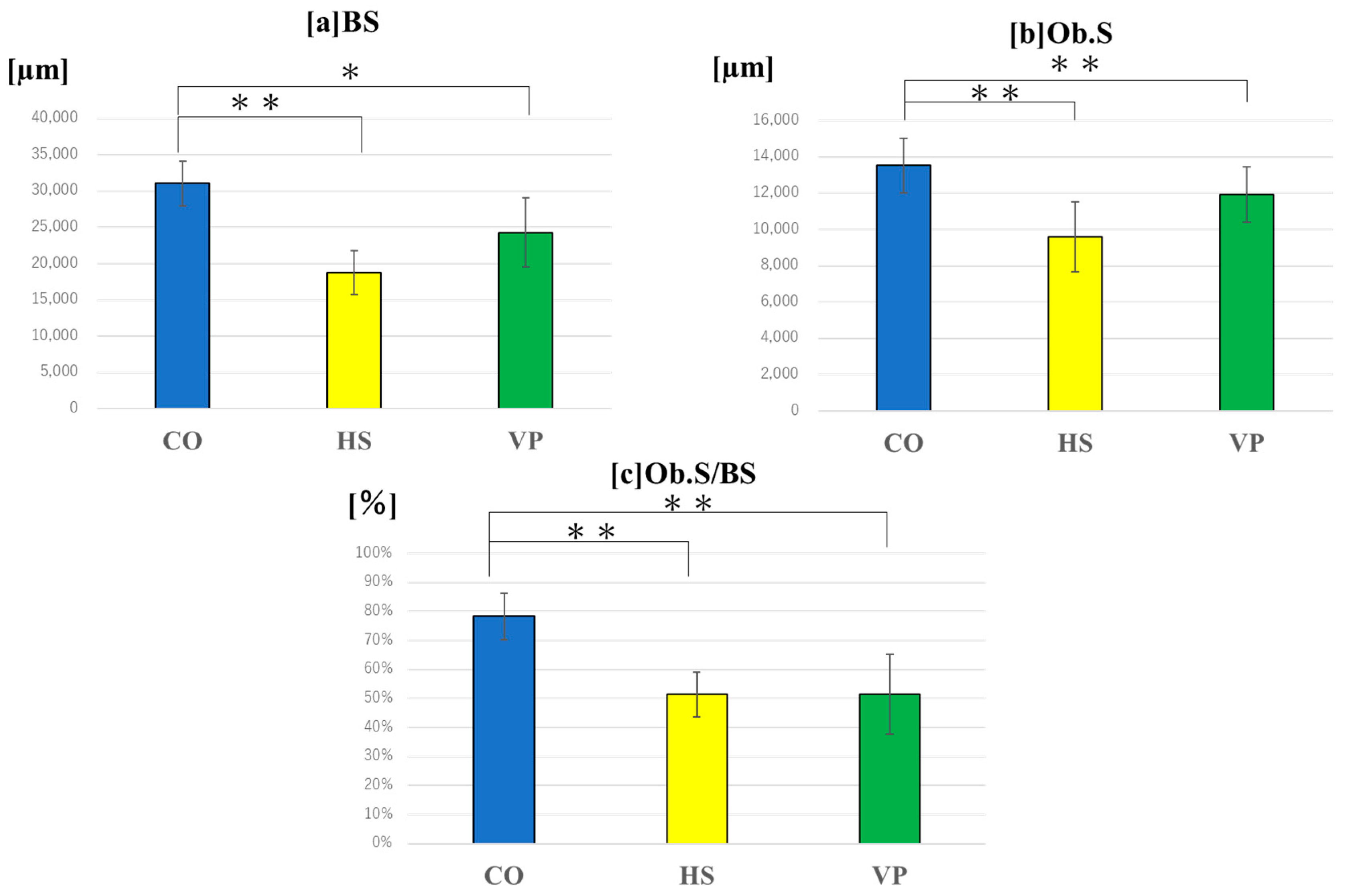 Anatomia 03 00023 g013