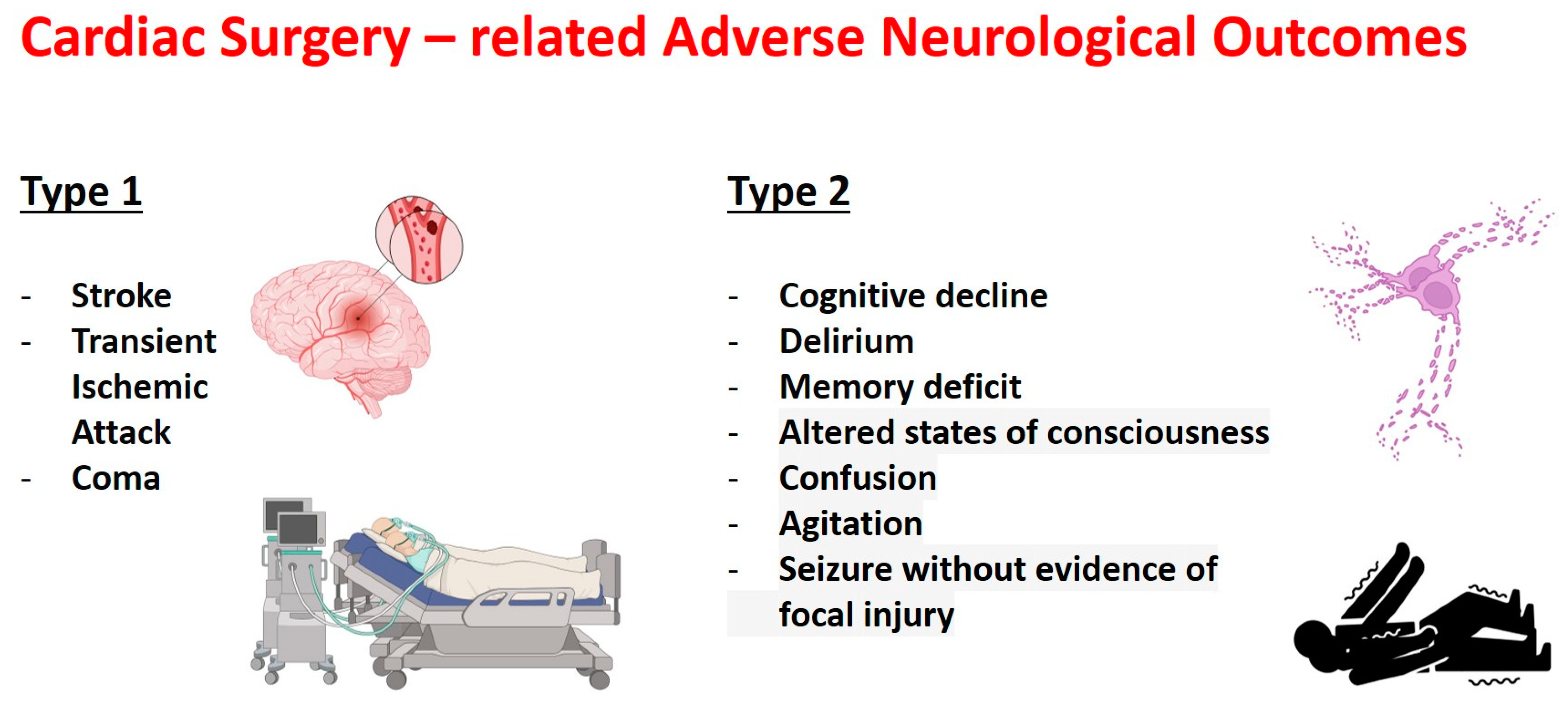 Anesthres 01 00010 g003 Anesthres 01 00010 g003