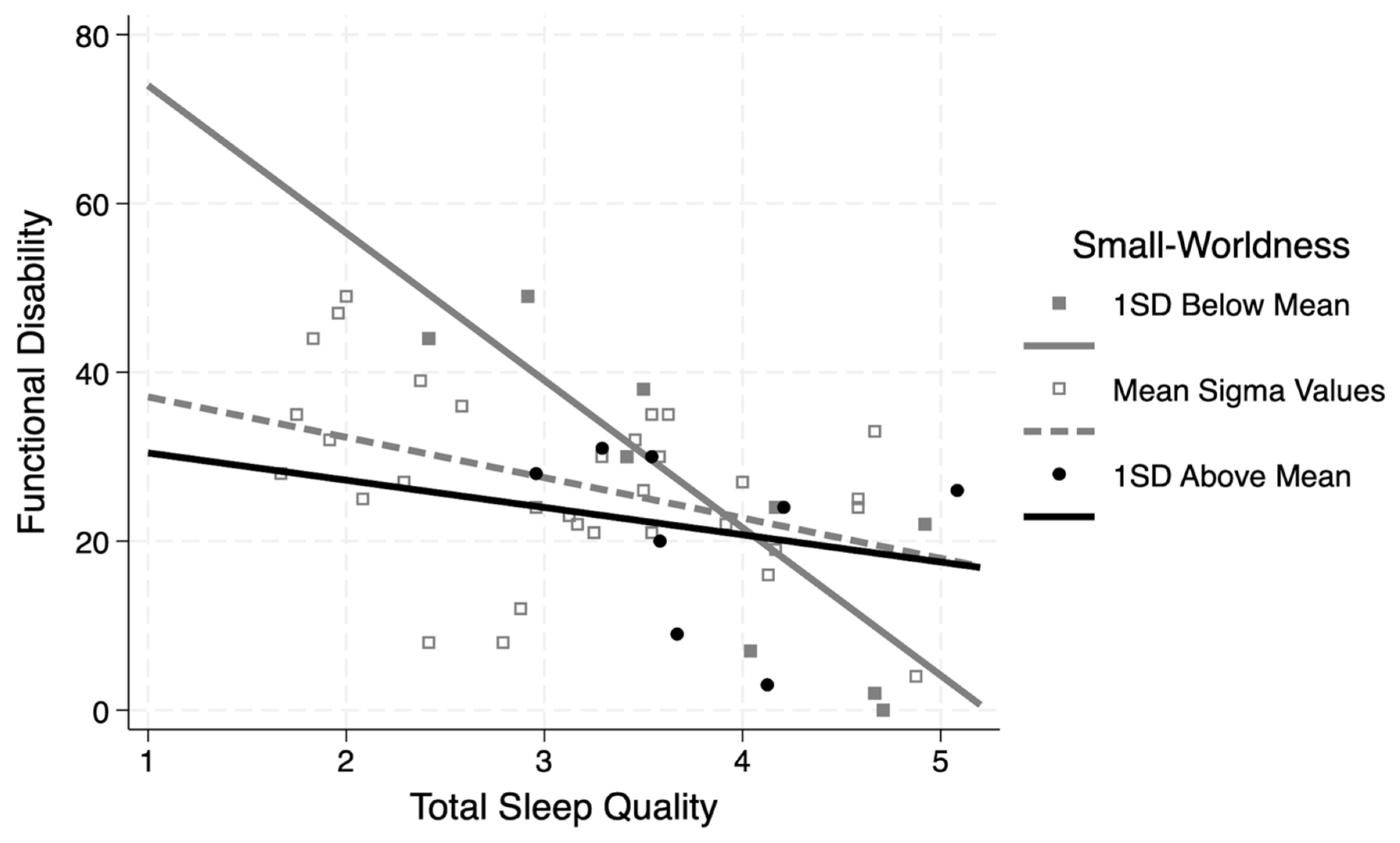 Anesthres 01 00018 g002
