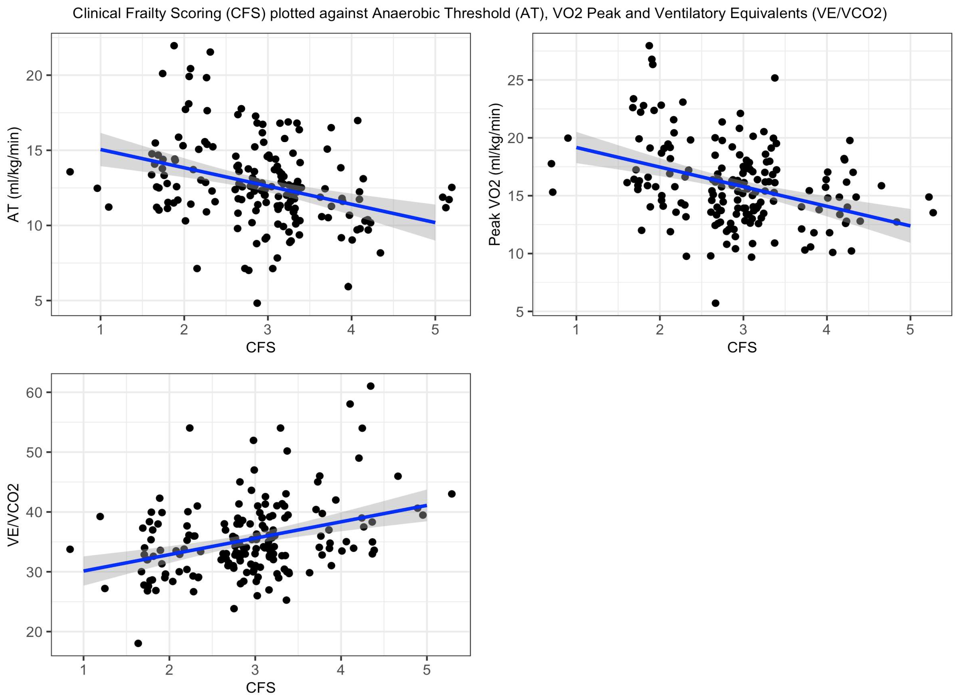 Anesthres 02 00006 g001