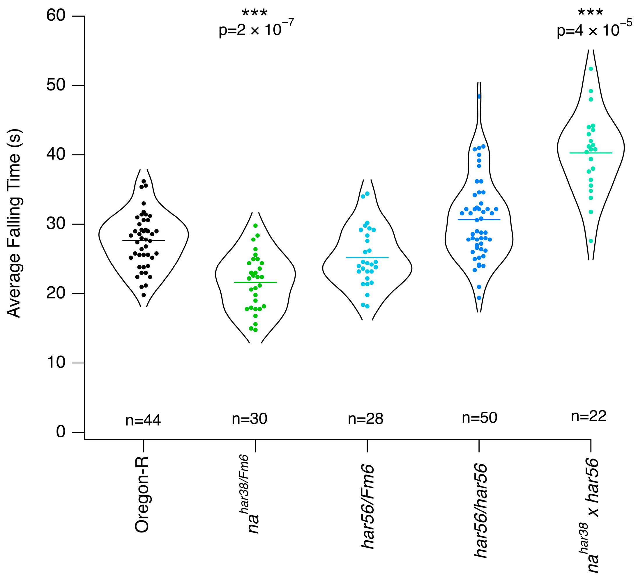 Anesthres 02 00012 g004