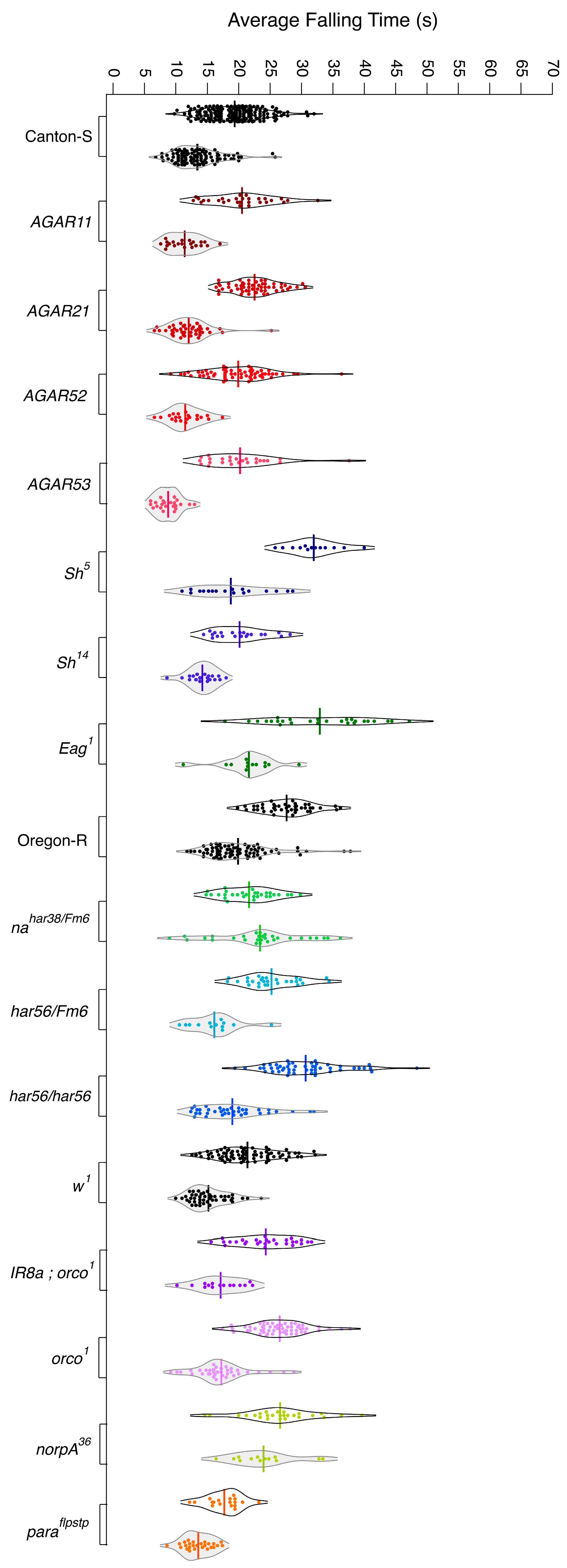 Anesthres 02 00012 g009
