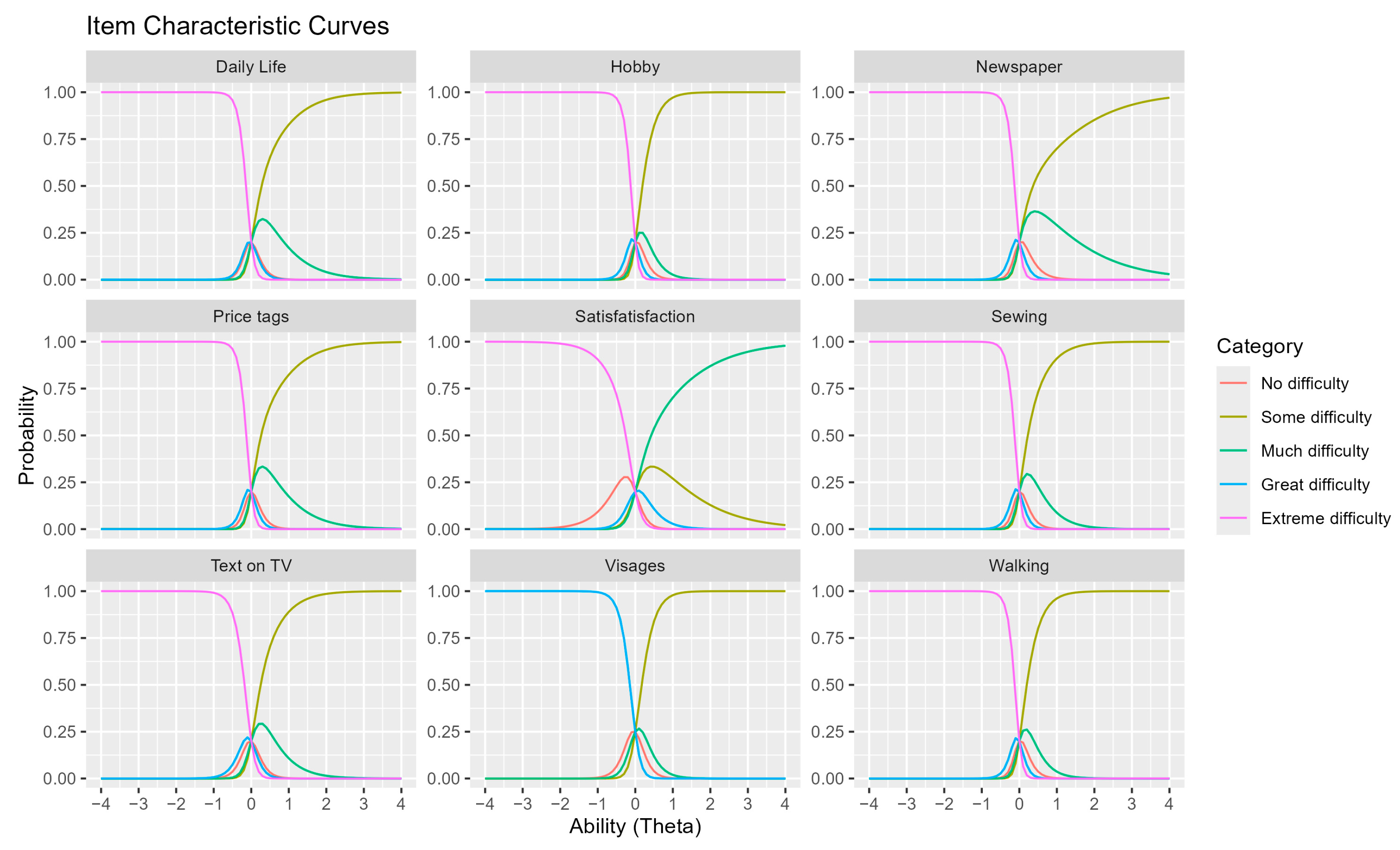Anesthres 02 00014 g003