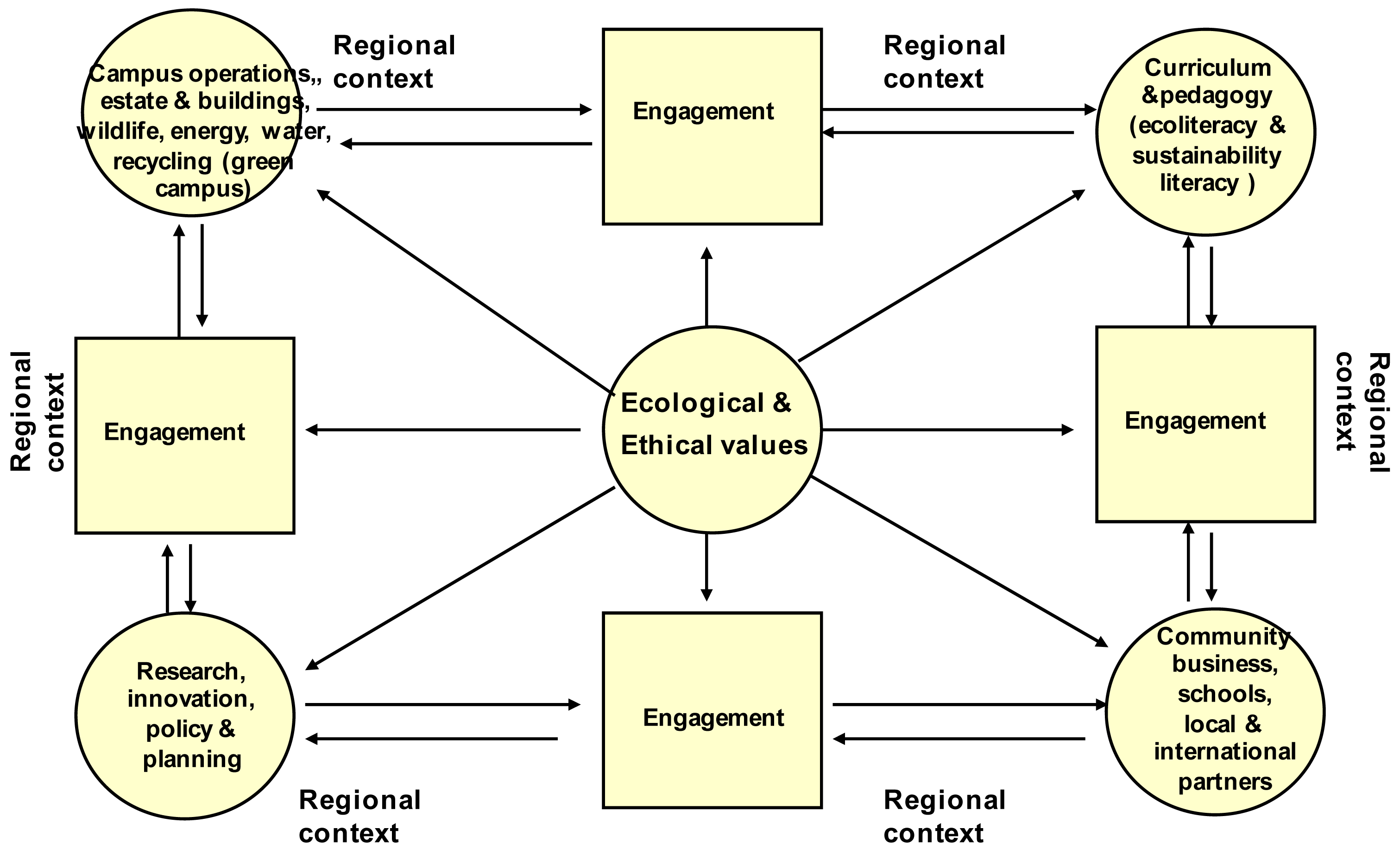 Animals 01 00161 g001 1024