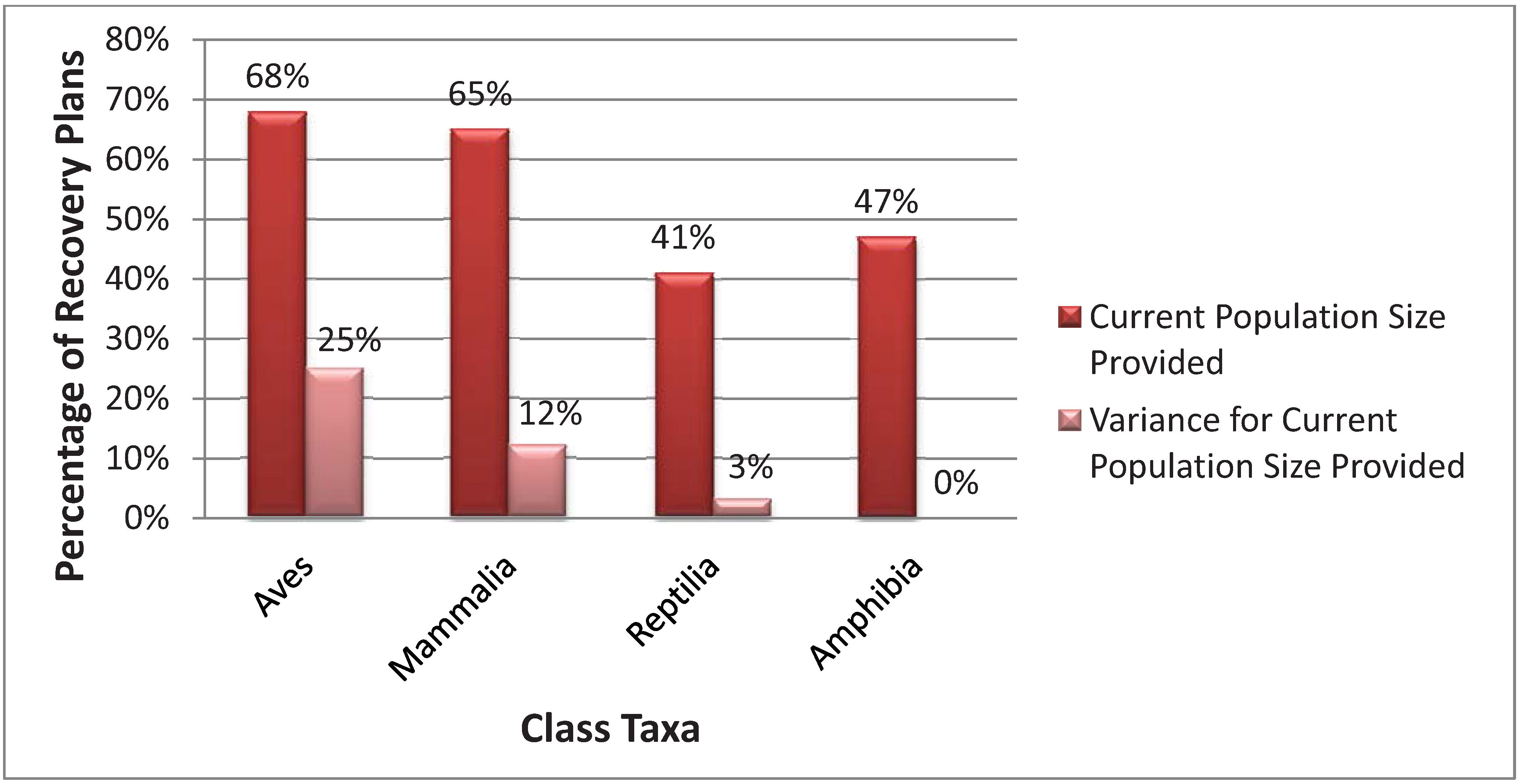 Animals 03 00745 g002