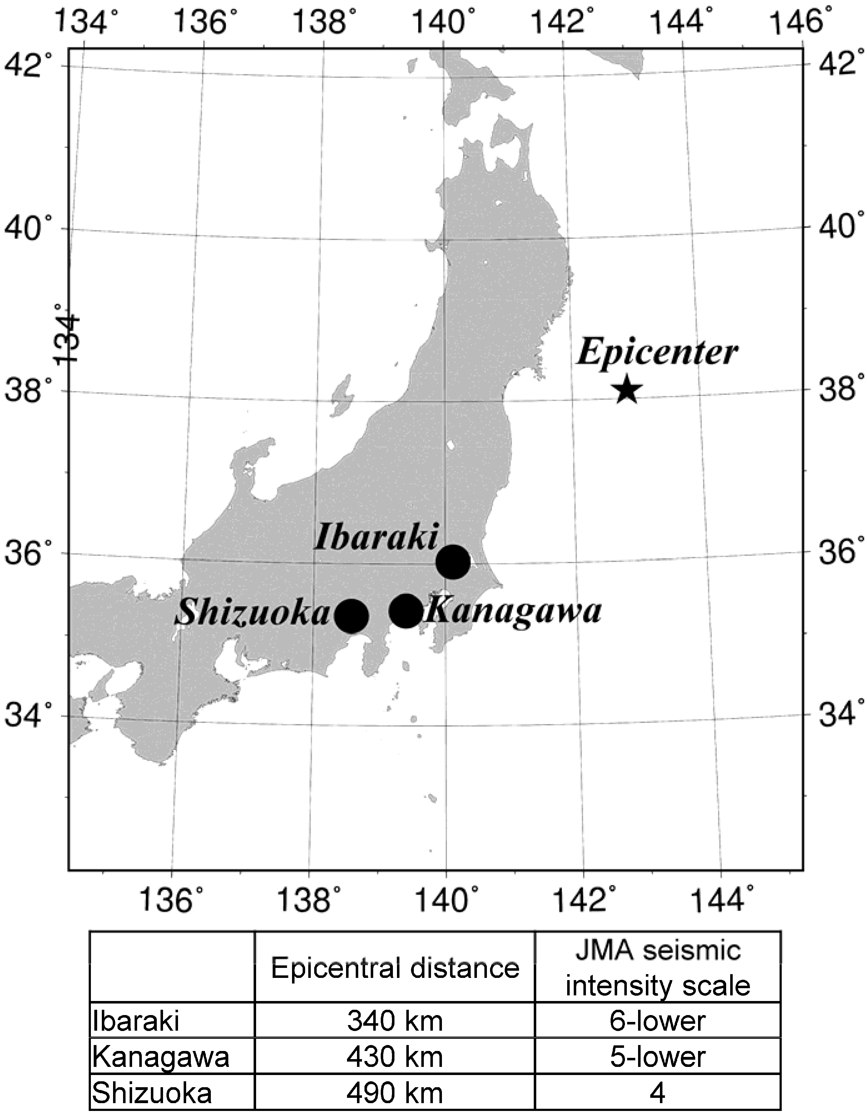 Animals | Free Full-Text | Unusual Animal Behavior Preceding the 2011 Earthquake off the Pacific Coast of Tohoku, Japan: A Way to Predict the Approach of Large Earthquakes Animals | Free Full-Text | Unusual Animal Behavior Preceding the 2011 Earthquake off the Pacific Coast of Tohoku, Japan: A Way to Predict the Approach of Large Earthquakes