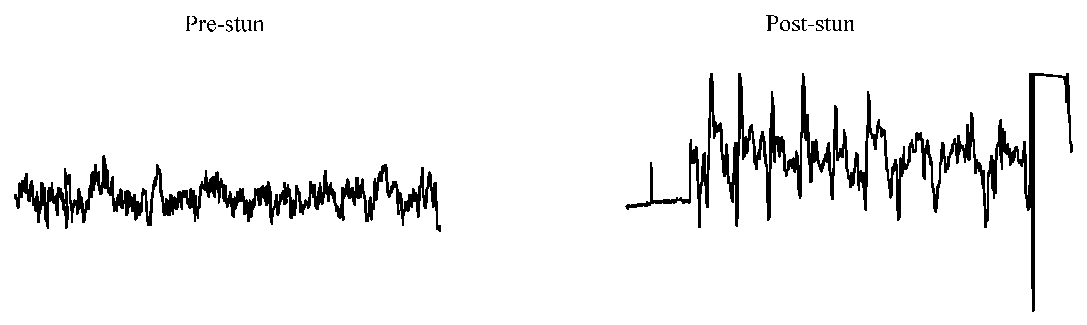 Animals 05 00407 g001