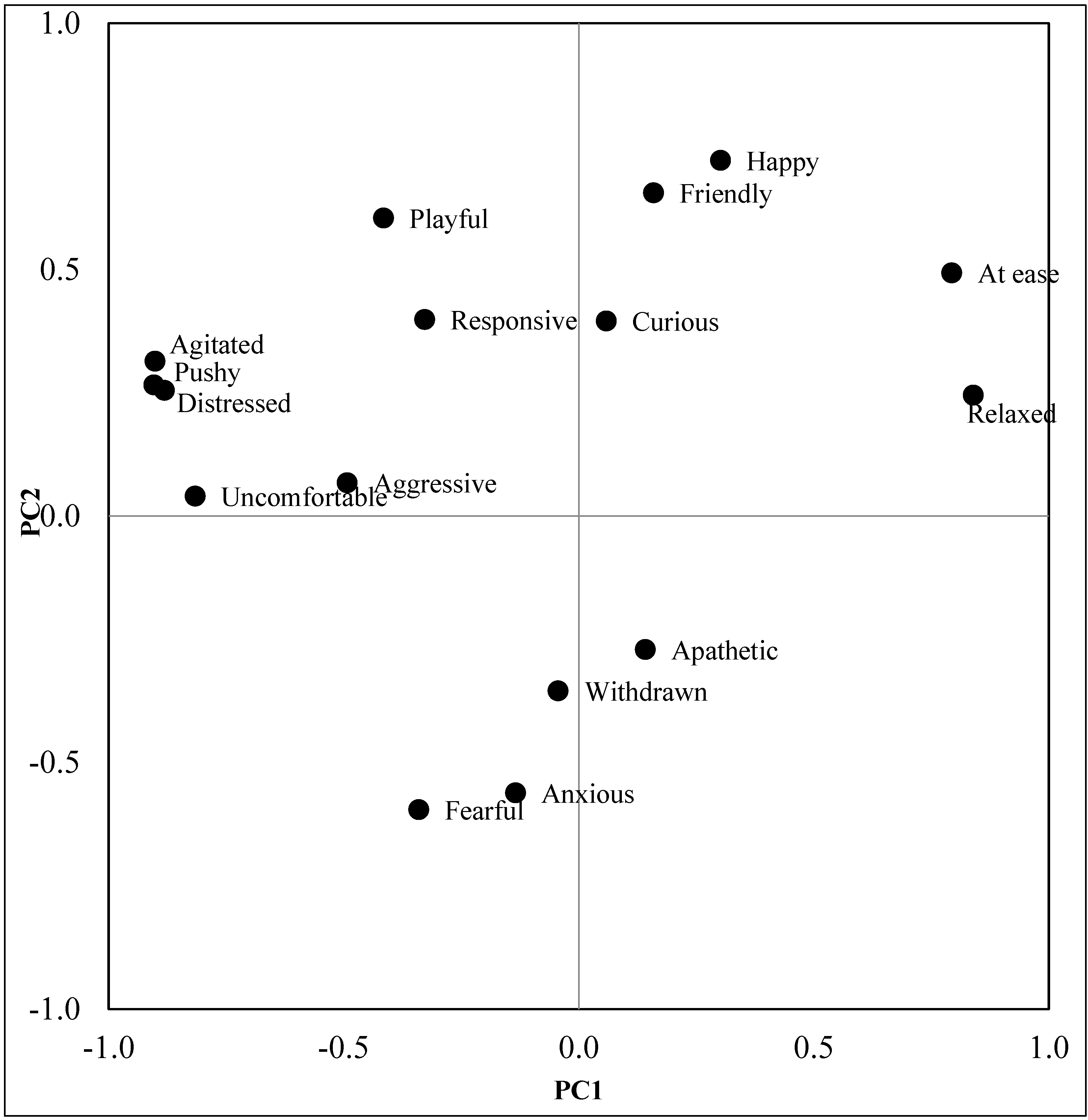 Animals 06 00005 g001 1024
