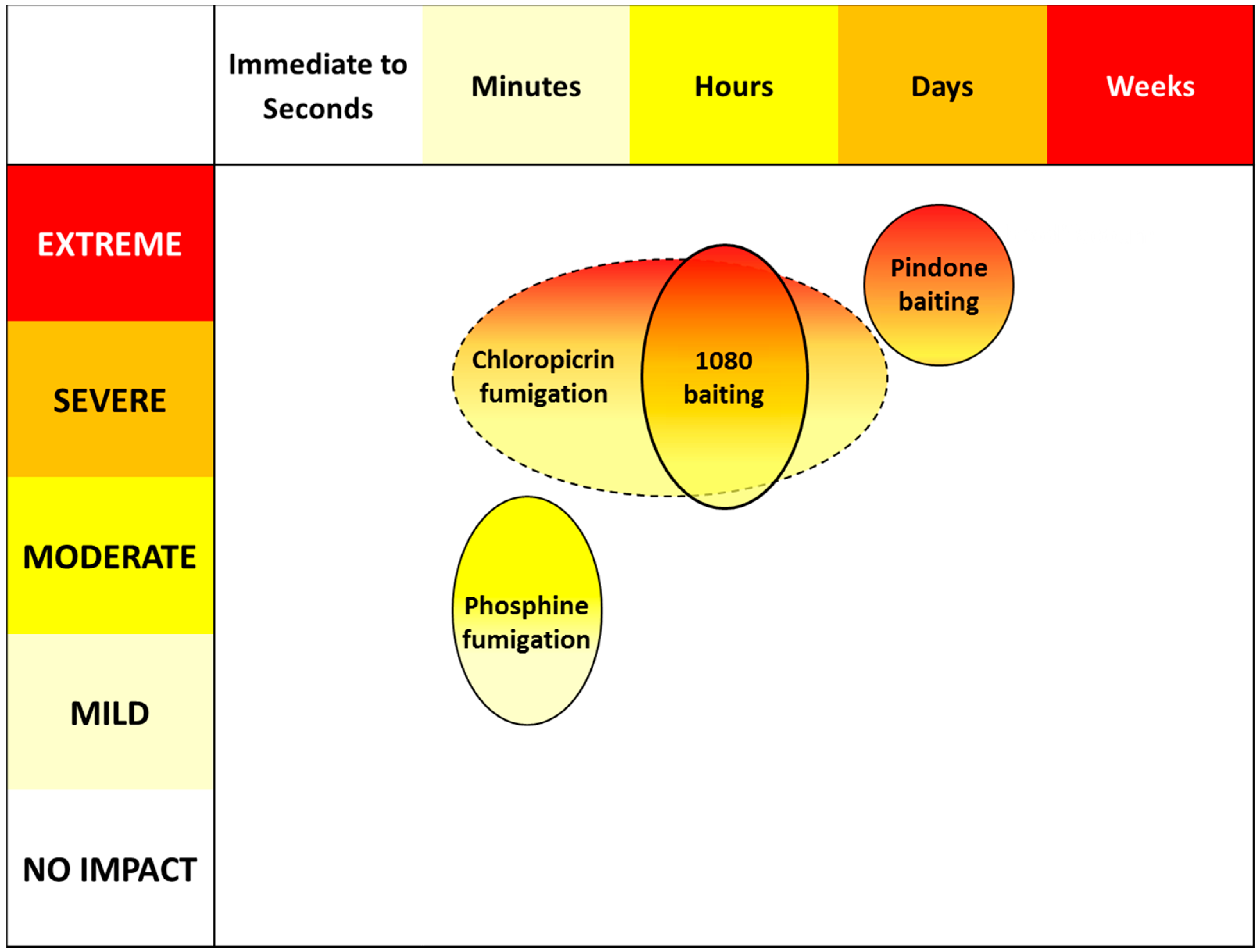 Animals 06 00019 g001 1024