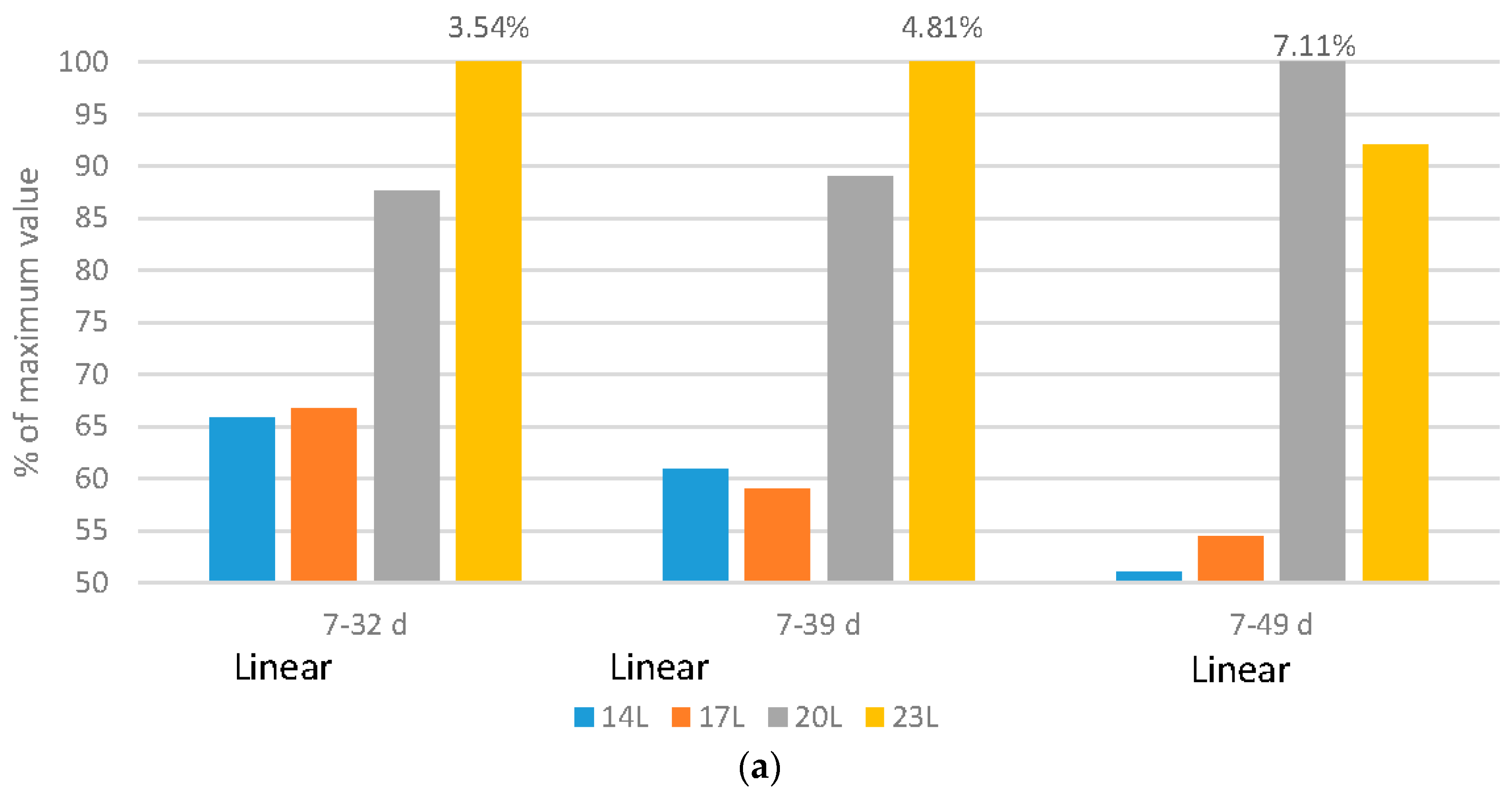 Animals 06 00027 g003a 1024