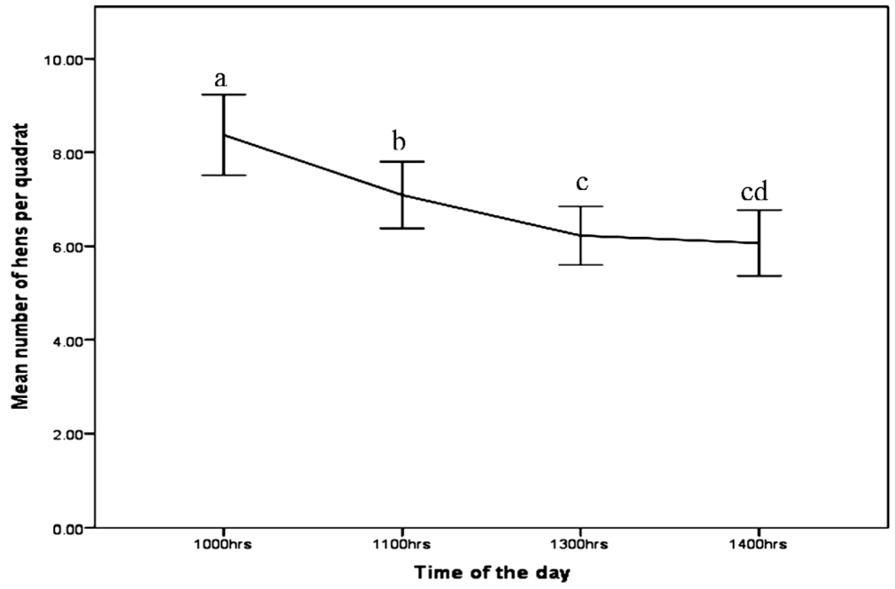 Animals 06 00028 g001 1024