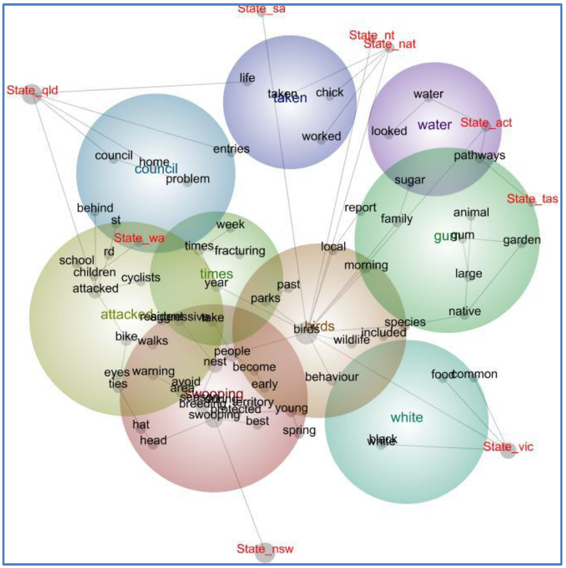 Animals 06 00029 g001 1024