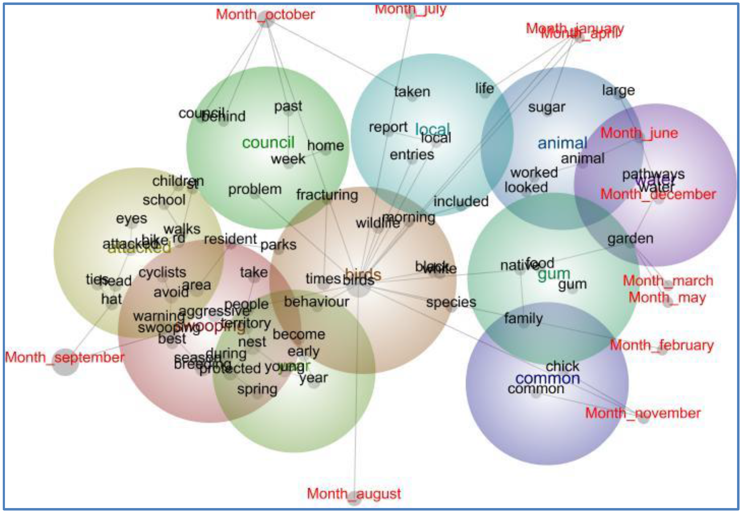 Animals 06 00029 g002 1024